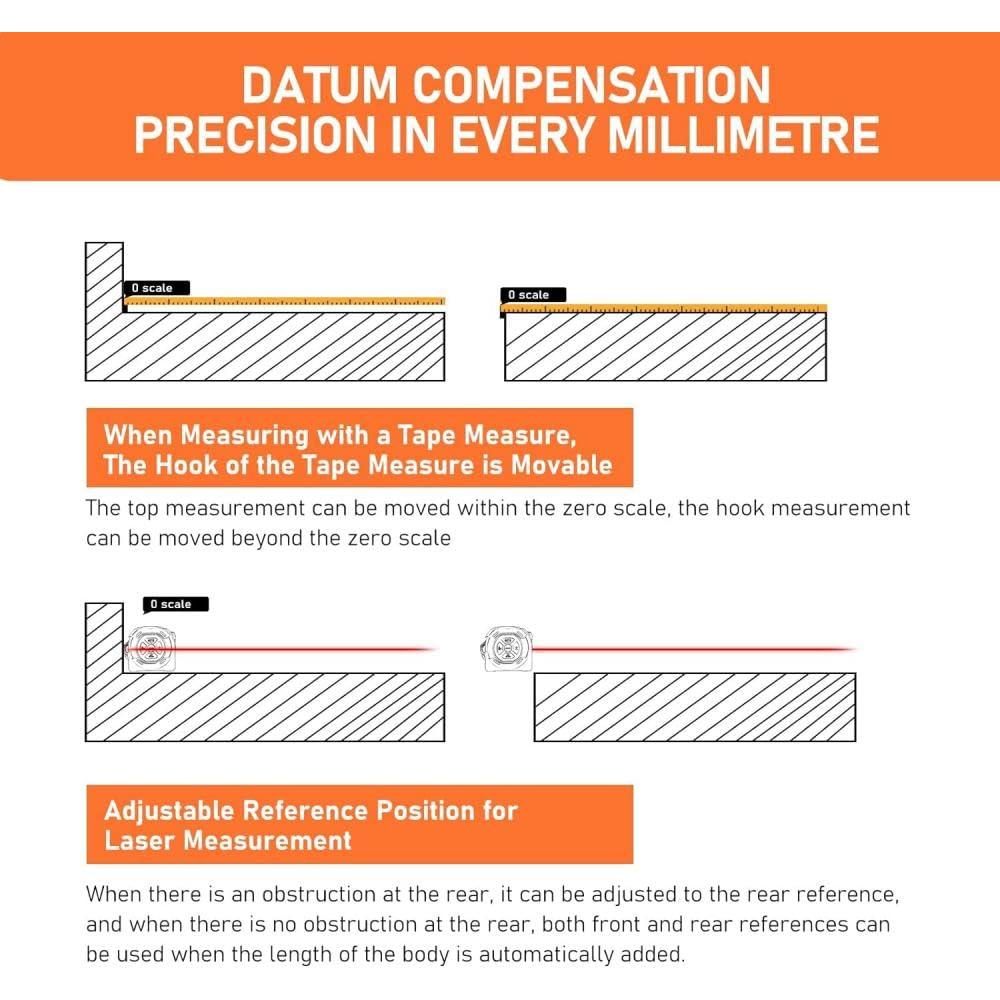 Cinta Métrica Láser 60m y Cinta Manual 5m Genérico