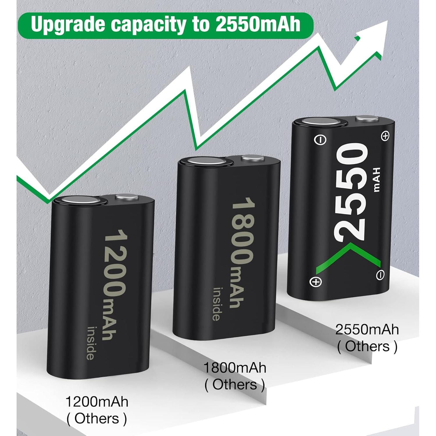 Baterías Recargables DXKK para Xbox One y Series X|S, 2 Pcs