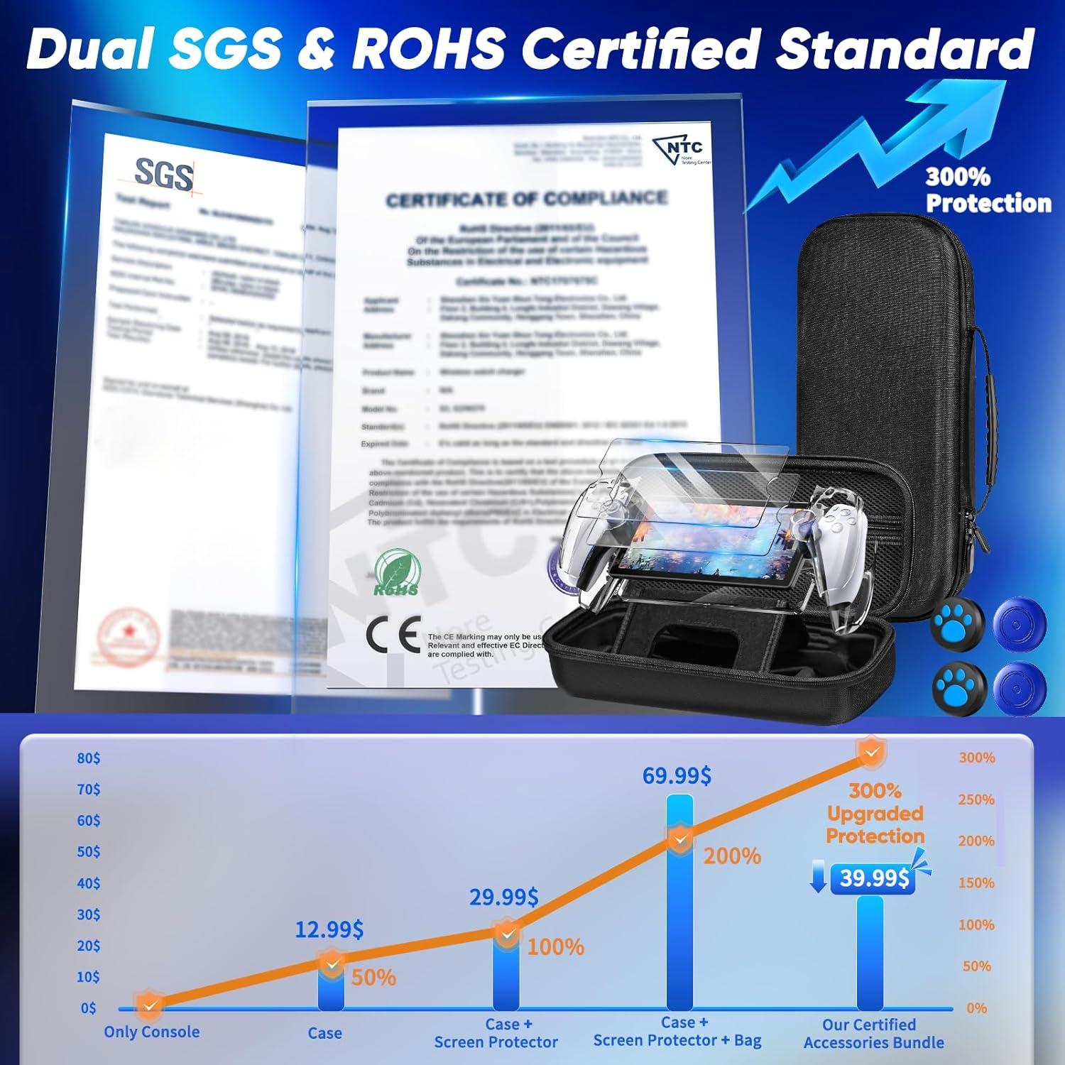 Set 12 en 1 Accesorios Auarte para PS5 Portal Negro