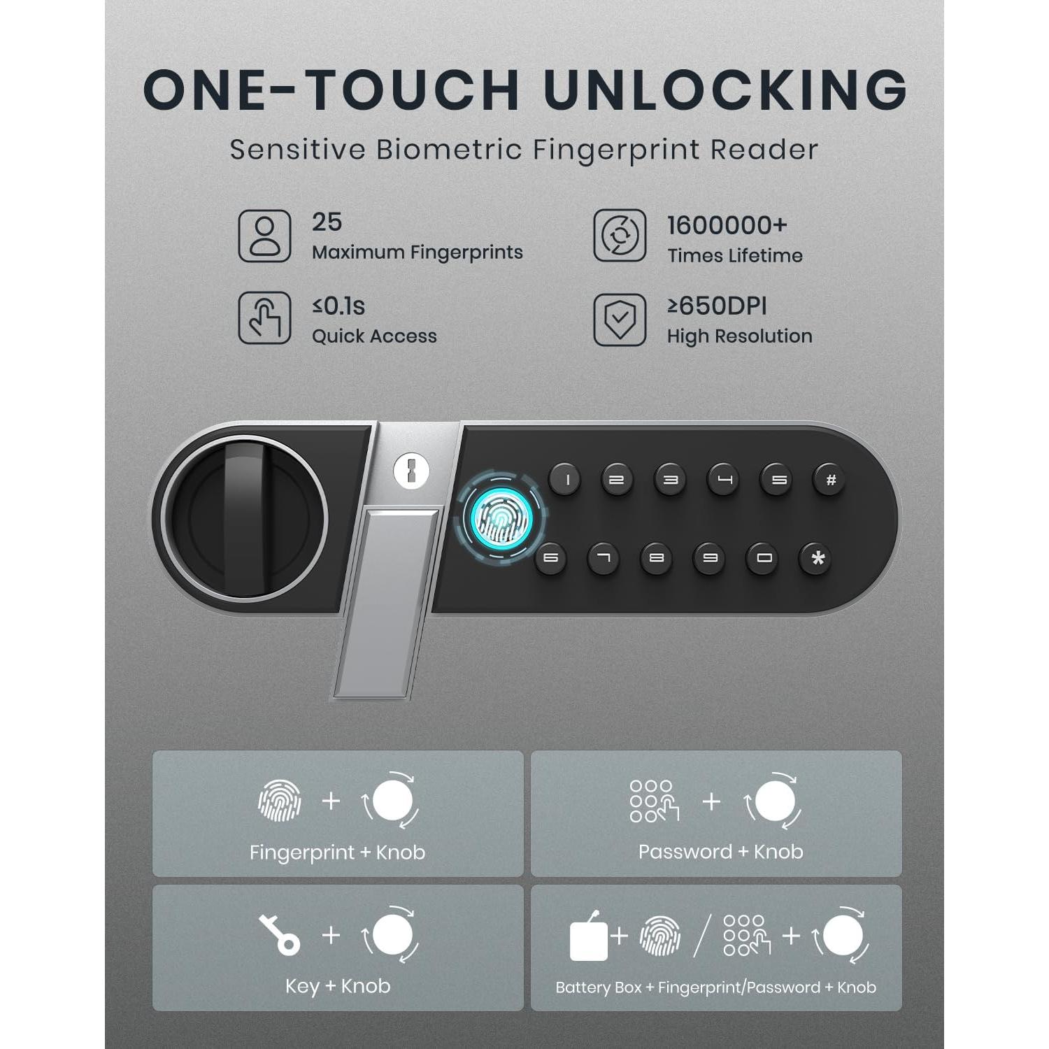 Caja Fuerte Biométrica Novasafe 2.0 Pies Cúbicos con Alarma