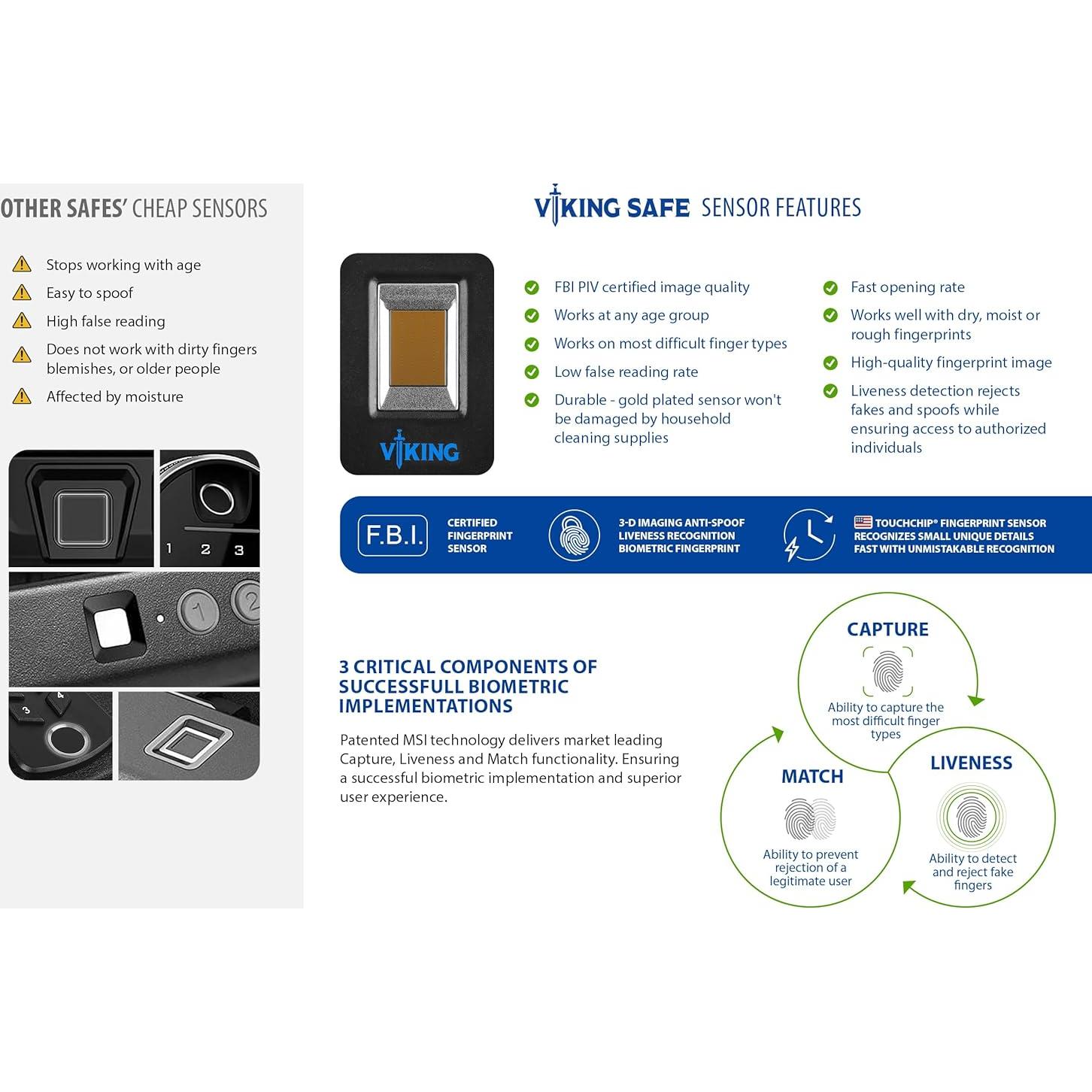 Caja Fuerte Biométrica Viking VS-11PZ para Pistola 1 Unidad
