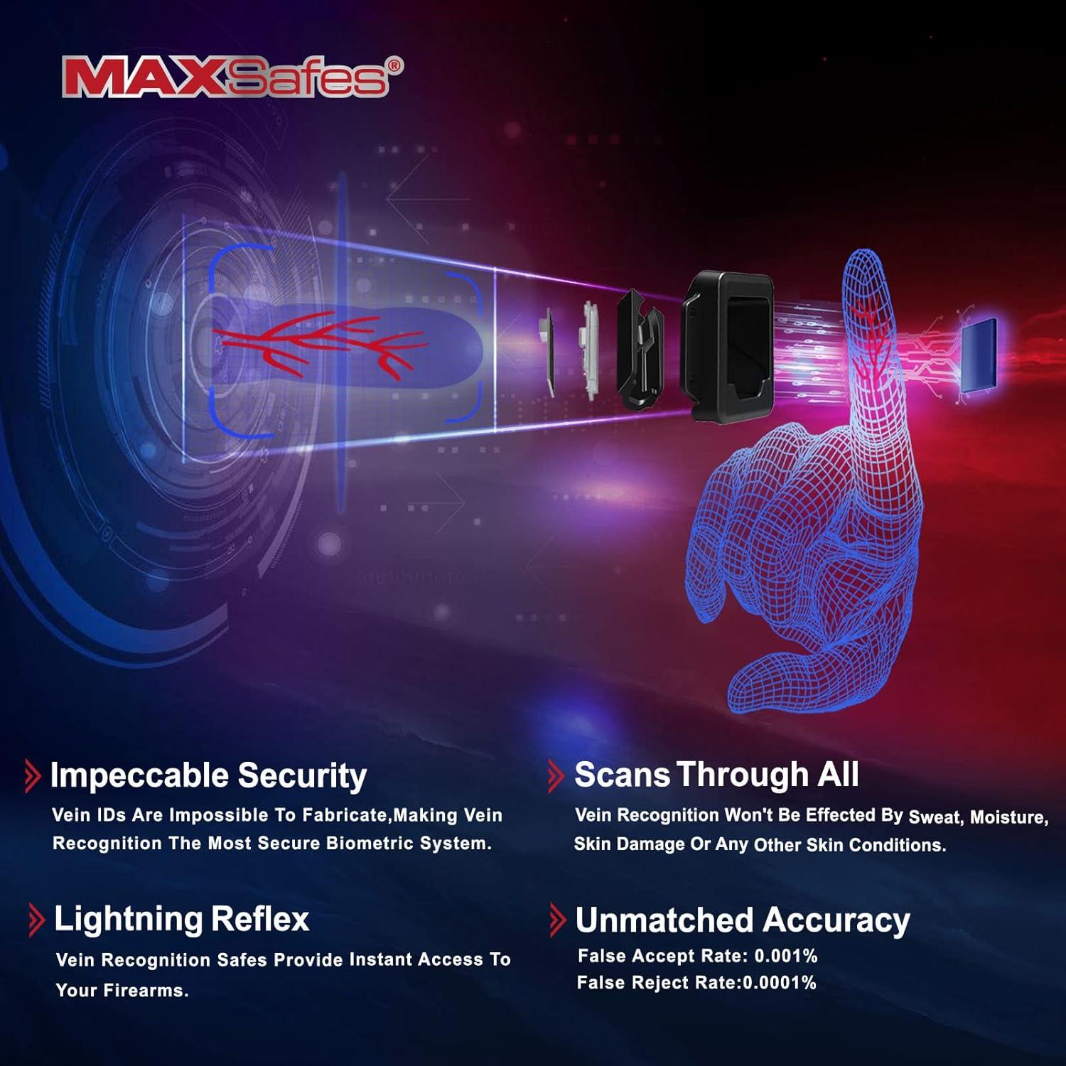 Caja Fuerte Biométrica MAXSafes con Reconocimiento de Venas