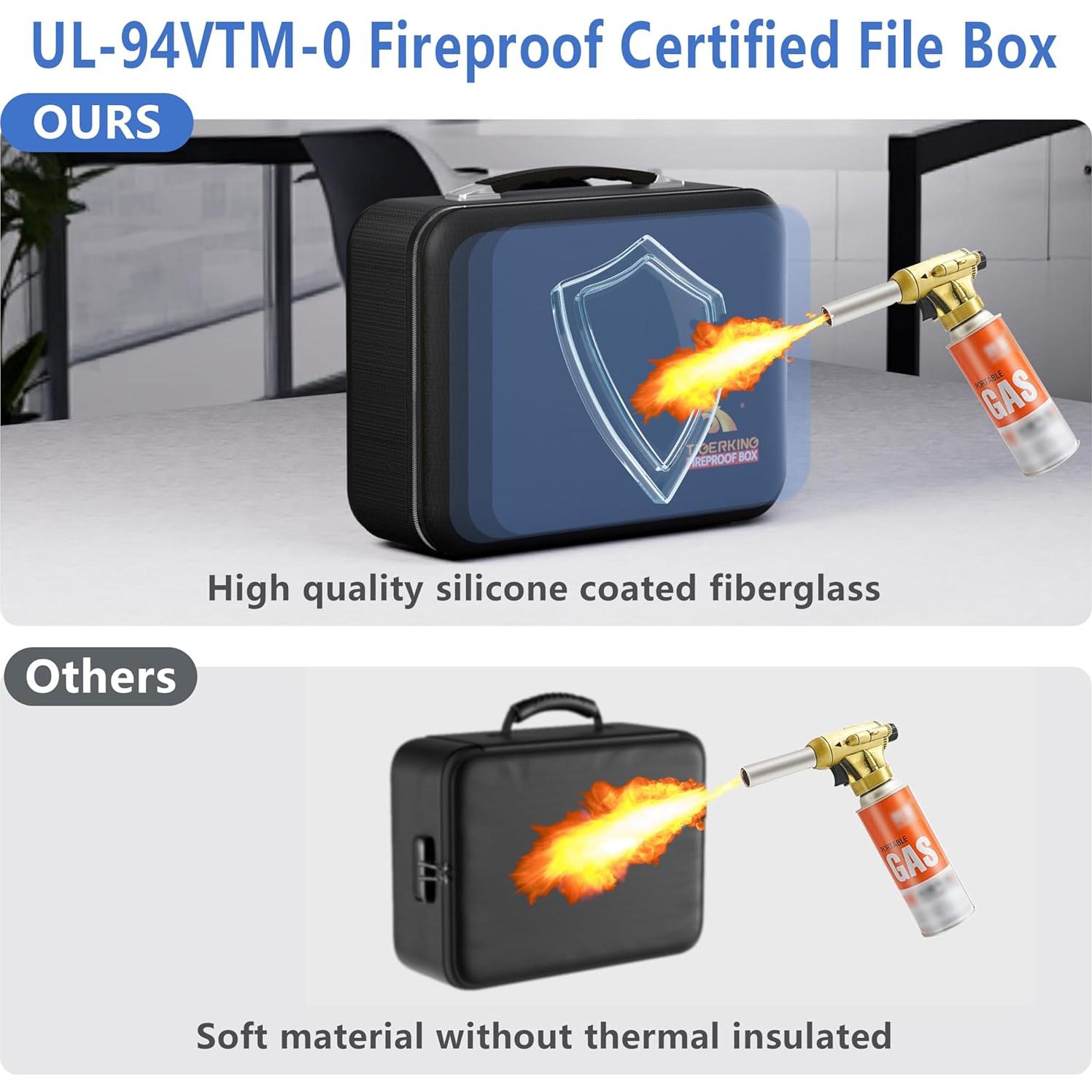 Caja de Seguridad a Prueba de Fuego TIGERKING F-BOX Negra