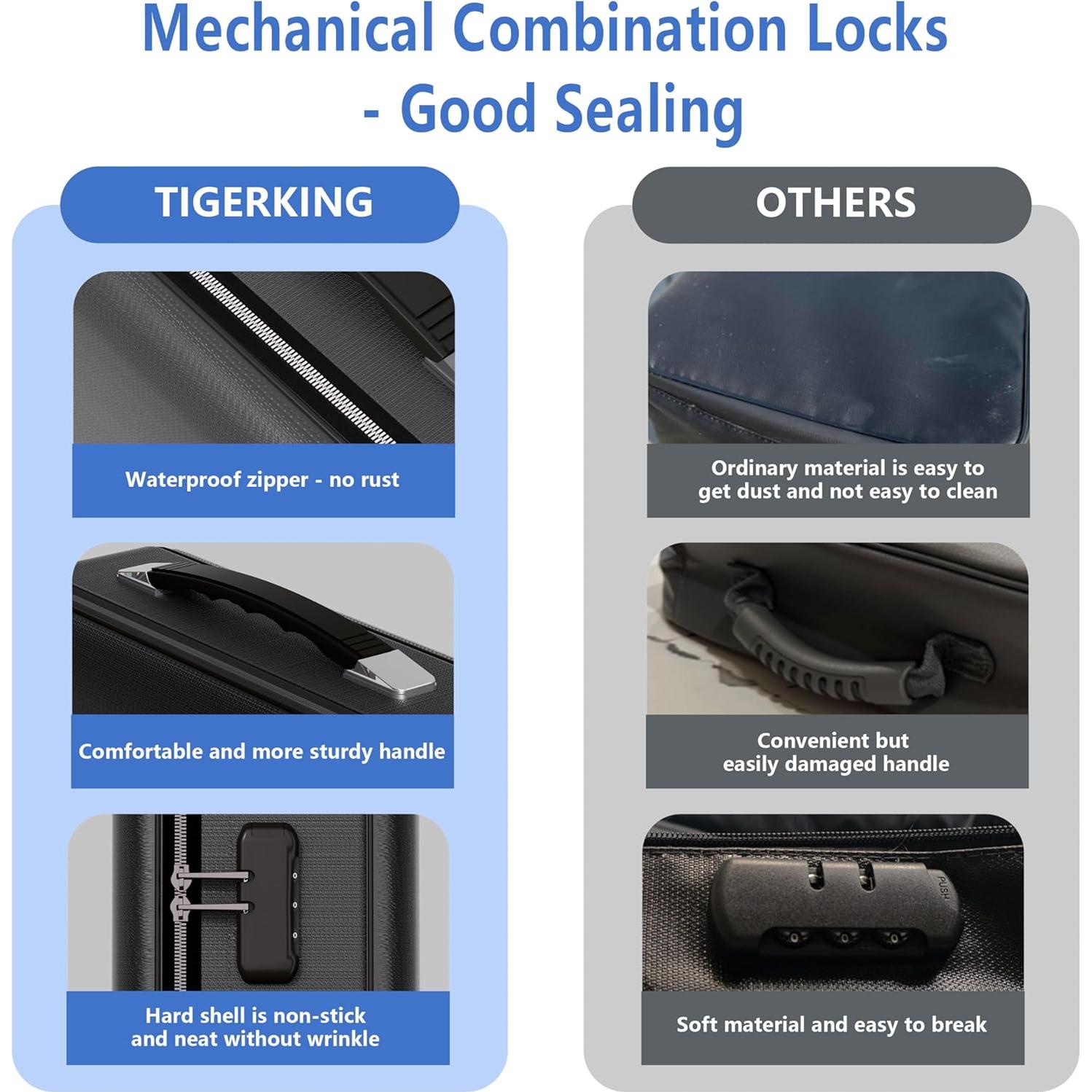 Caja de Seguridad a Prueba de Fuego TIGERKING F-BOX Negra