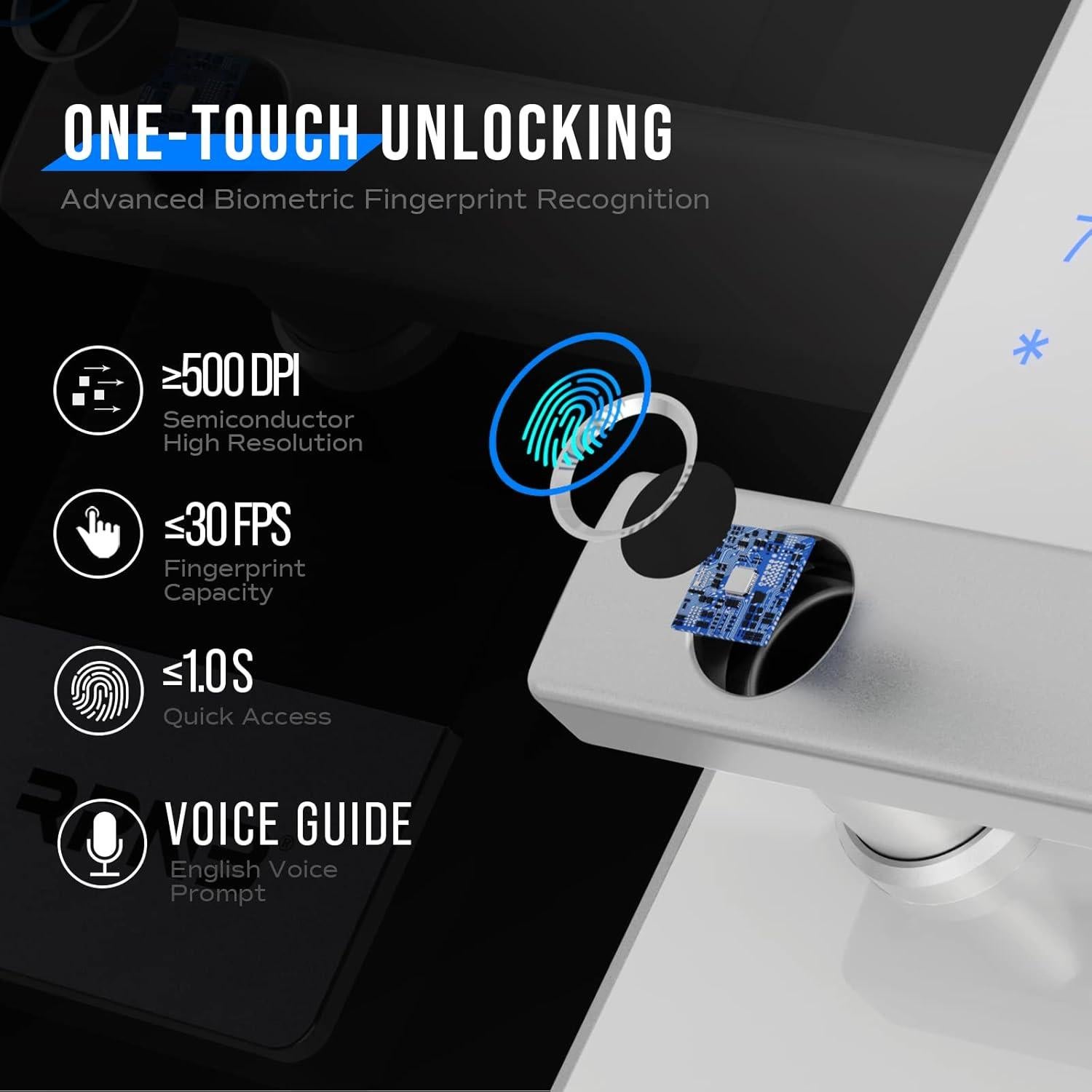 Caja Fuerte Biométrica RPNB Deluxe 1.6 Pies³ Blanca