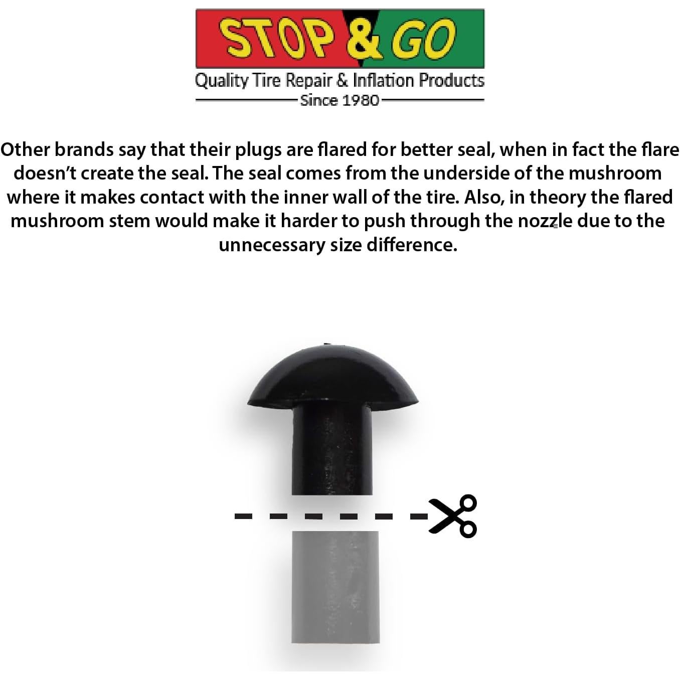 Kit de Reparación Deluxe Stop & Go 1085 - 30 Piezas Neumáticos