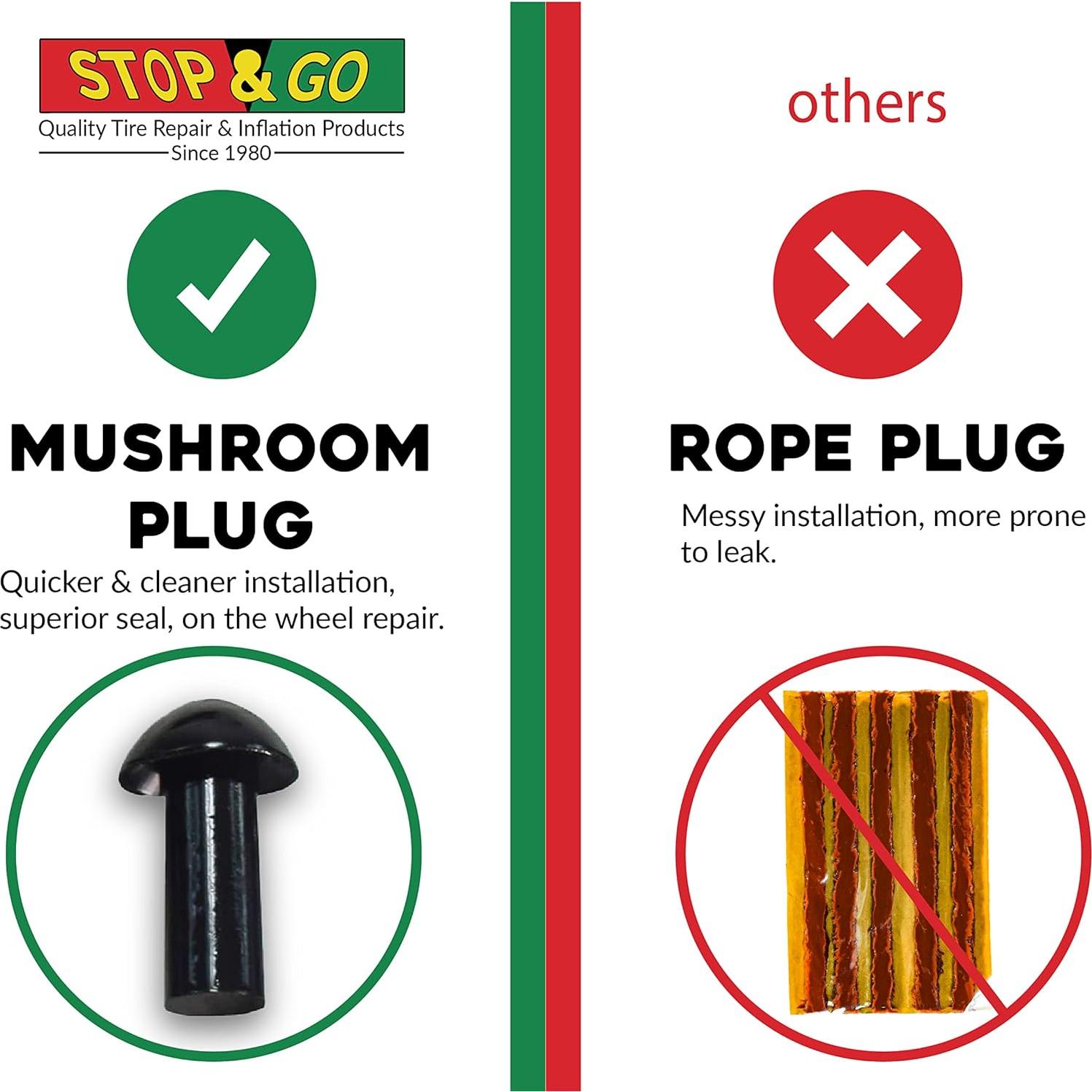 Kit de Reparación Deluxe Stop & Go 1085 - 30 Piezas Neumáticos