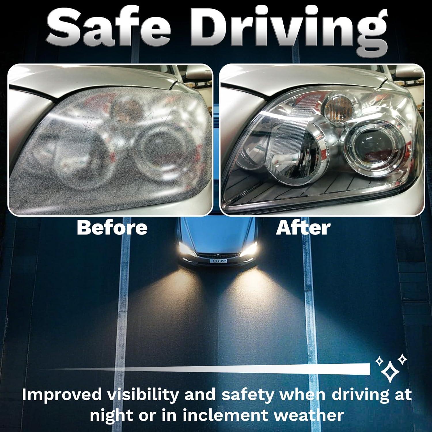 Kit de Restauración de Faros de Coche BFXM 38 Piezas