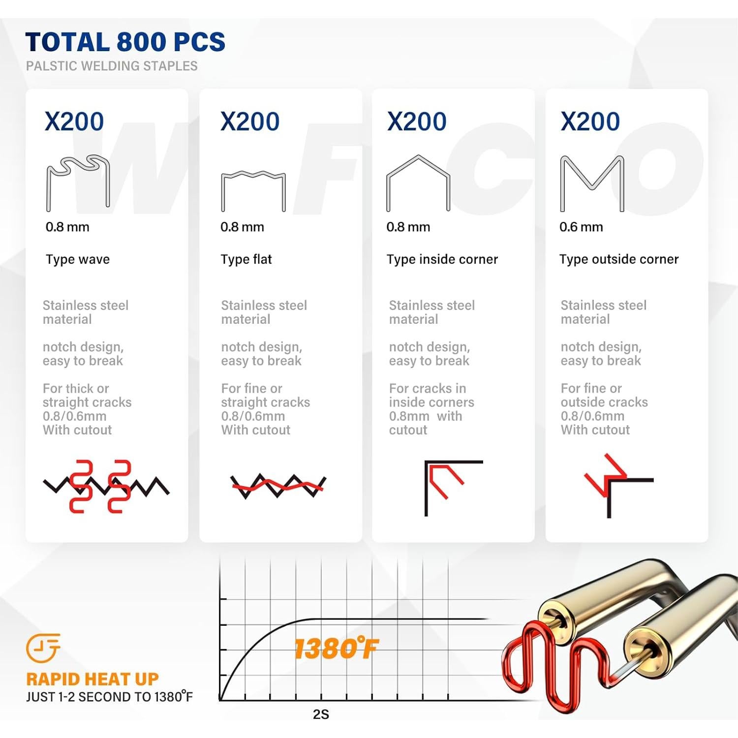 Kit de Soldadura de Plástico Allturn G100 110V 100W Negro