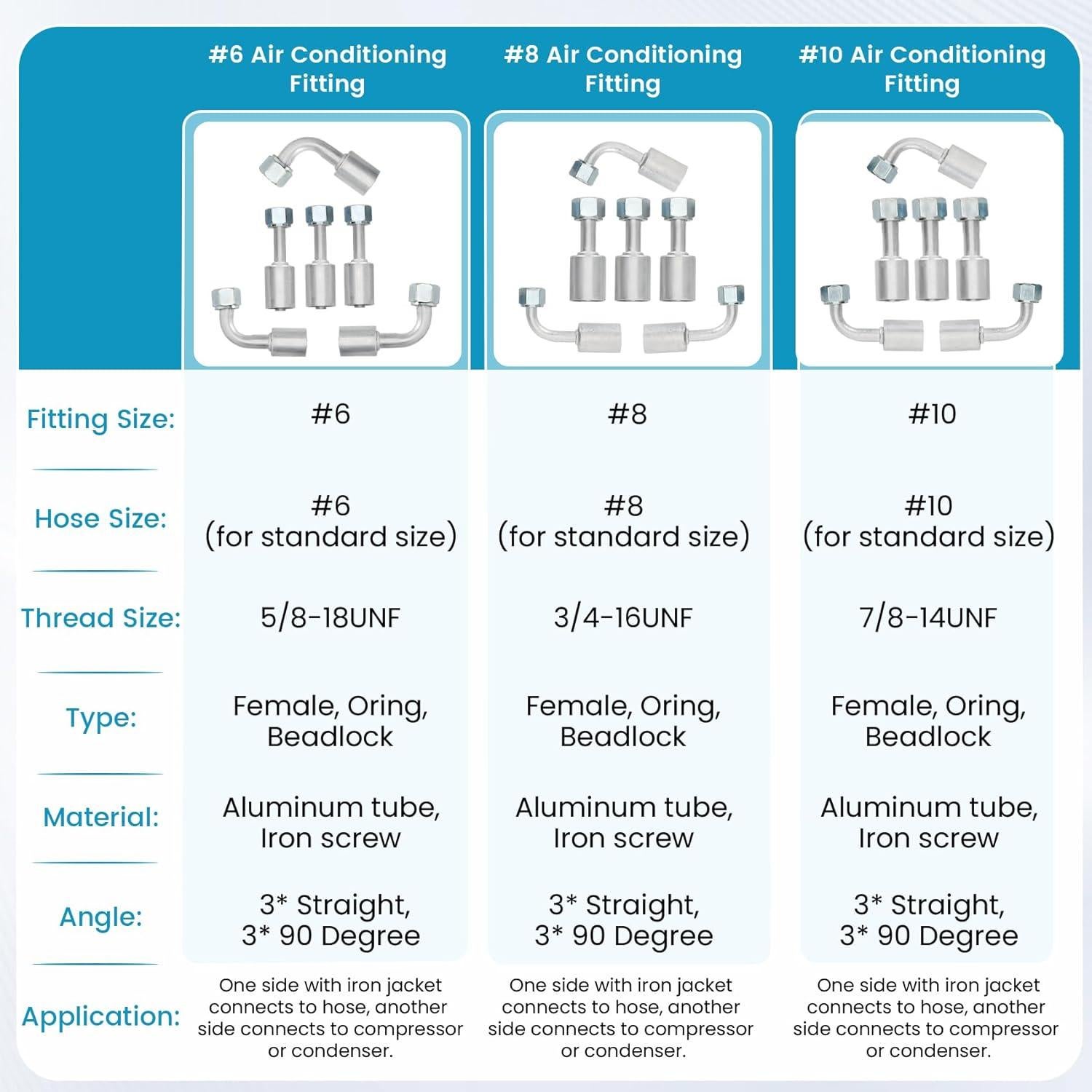 Kit de Manguera y Accesorios de AC Redants 25 Piezas
