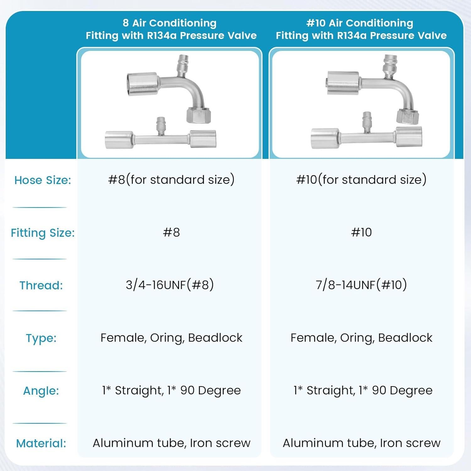 Kit de Manguera y Accesorios de AC Redants 25 Piezas
