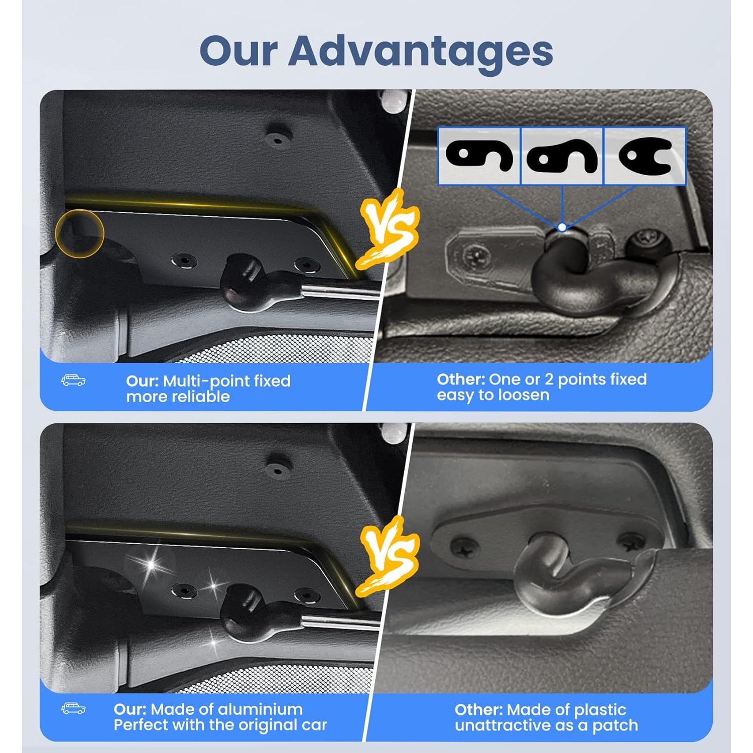 Kit de Reparación de Visera Solar Eamplest para Jeep Wrangler 2018-2023