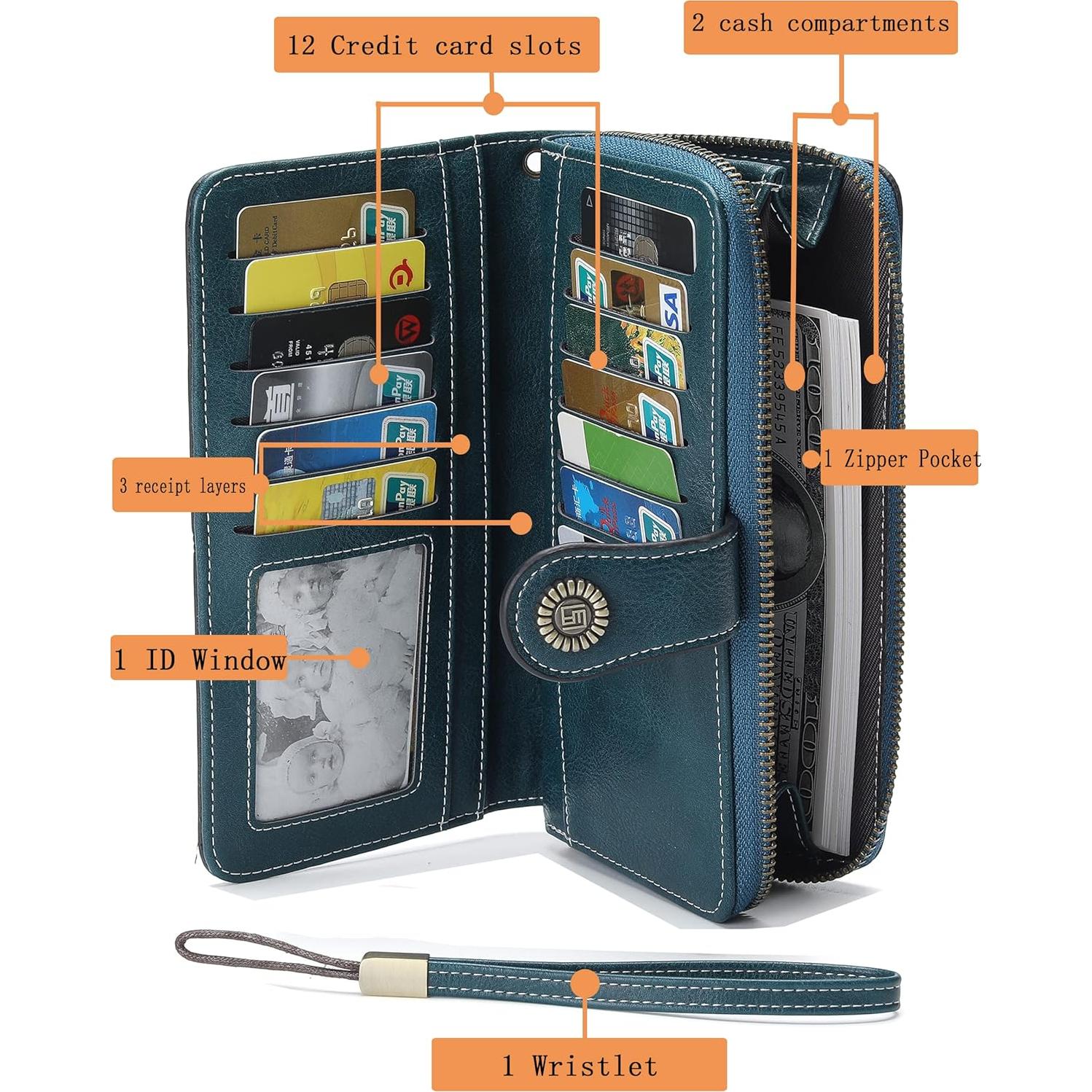 Cartera de Mujer JJUQ Azul Pavo Real con Muñequera