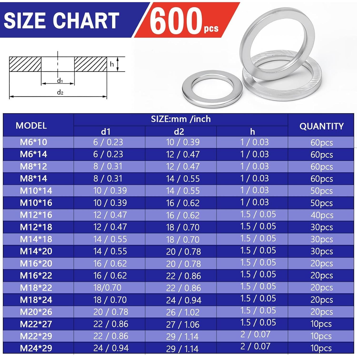 Kit de Arandelas de Aluminio Magicave 600 Pcs M6 a M24