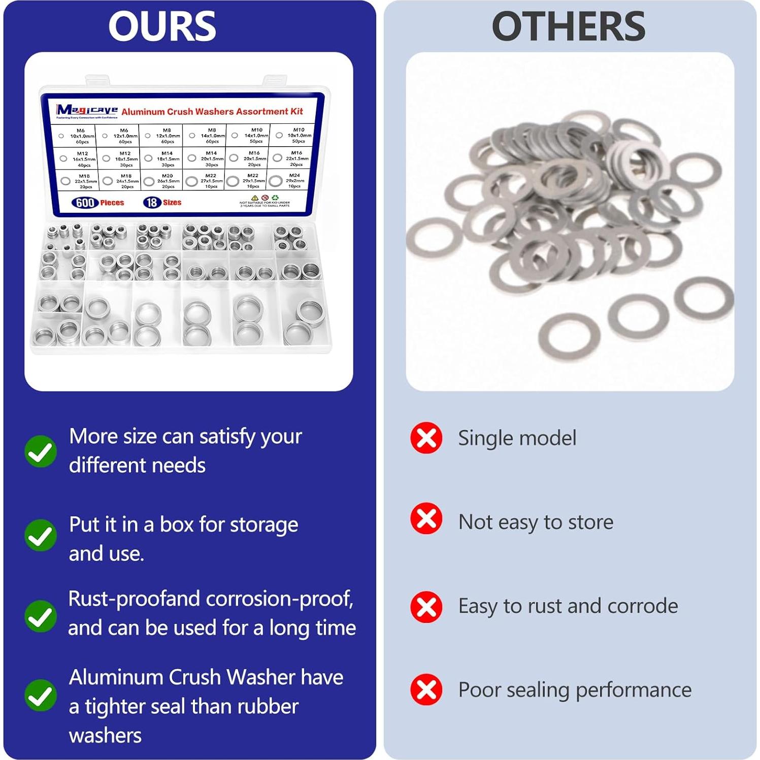 Kit de Arandelas de Aluminio Magicave 600 Pcs M6 a M24