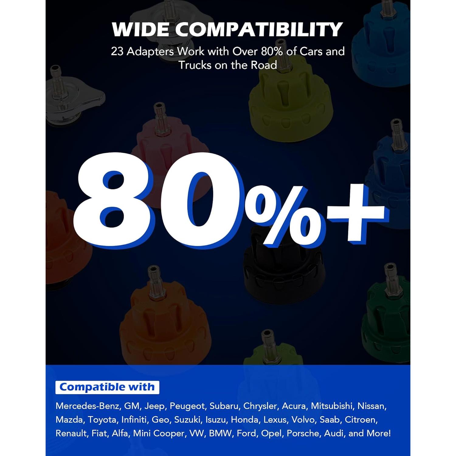 Kit de Prueba de Presión de Refrigerante Orion Motor Tech 31 Piezas