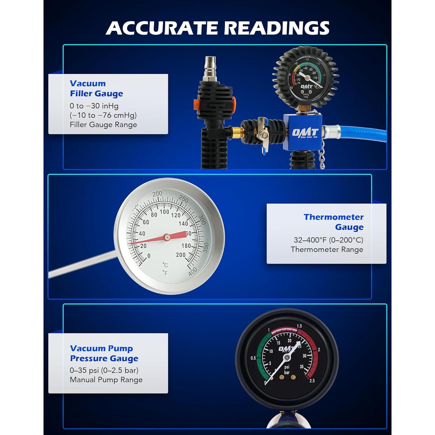 Kit de Prueba de Presión de Refrigerante Orion Motor Tech 31 Piezas