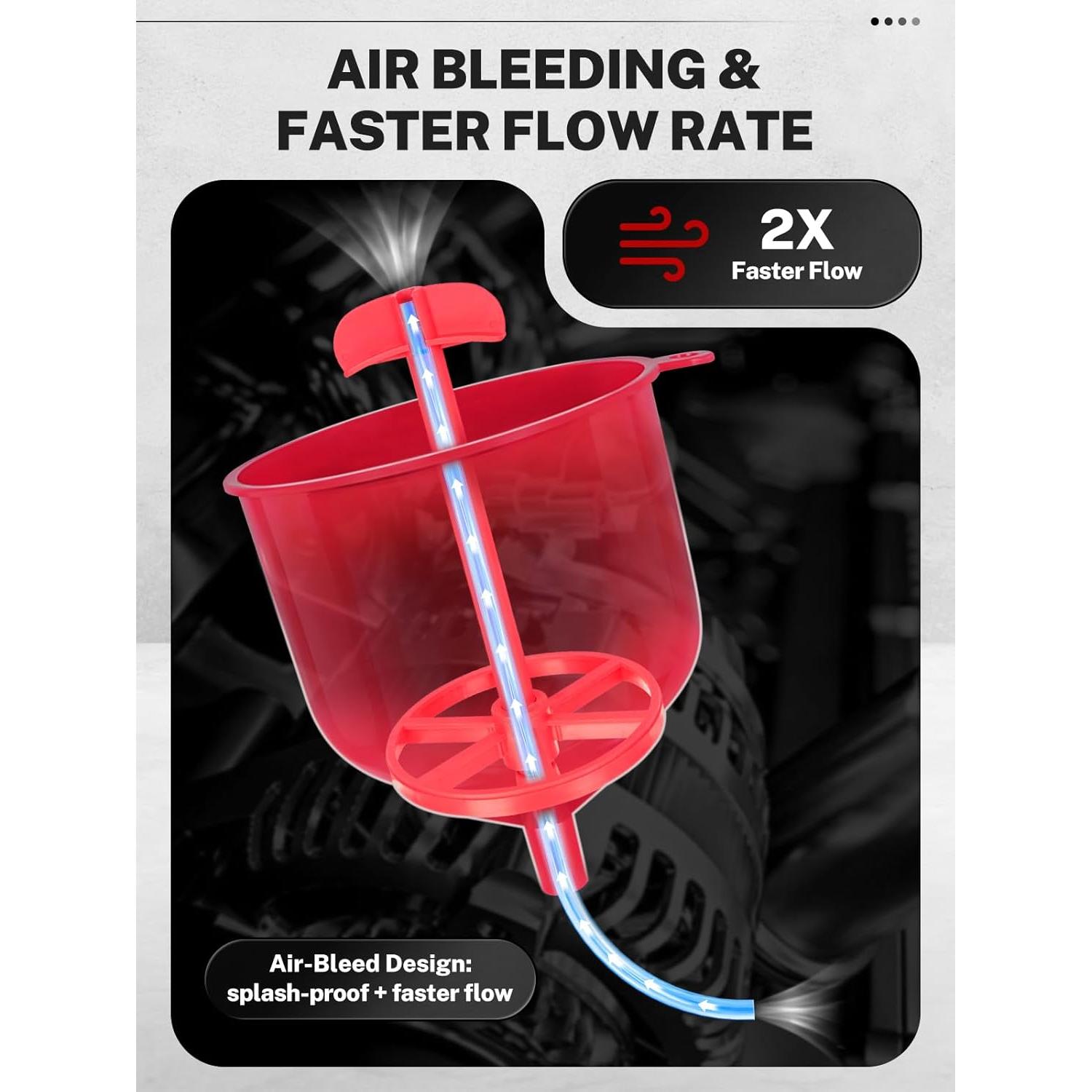 Kit de Embudo de Refrigerante BILITOOLS 12 Piezas Sin Derrames