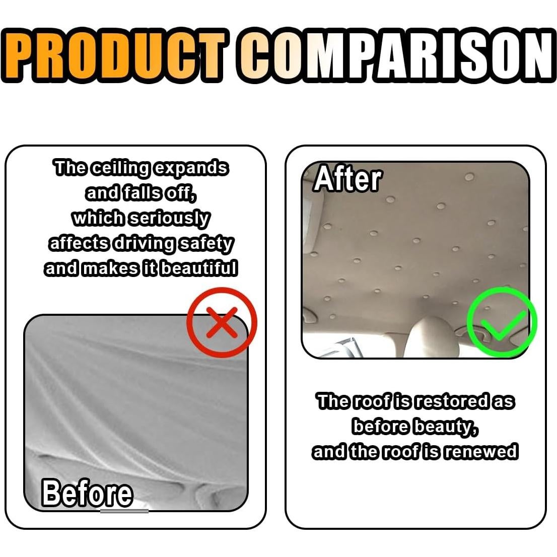 Kit de Reparación de Techo de Coche GLSOWEE 60 Piezas