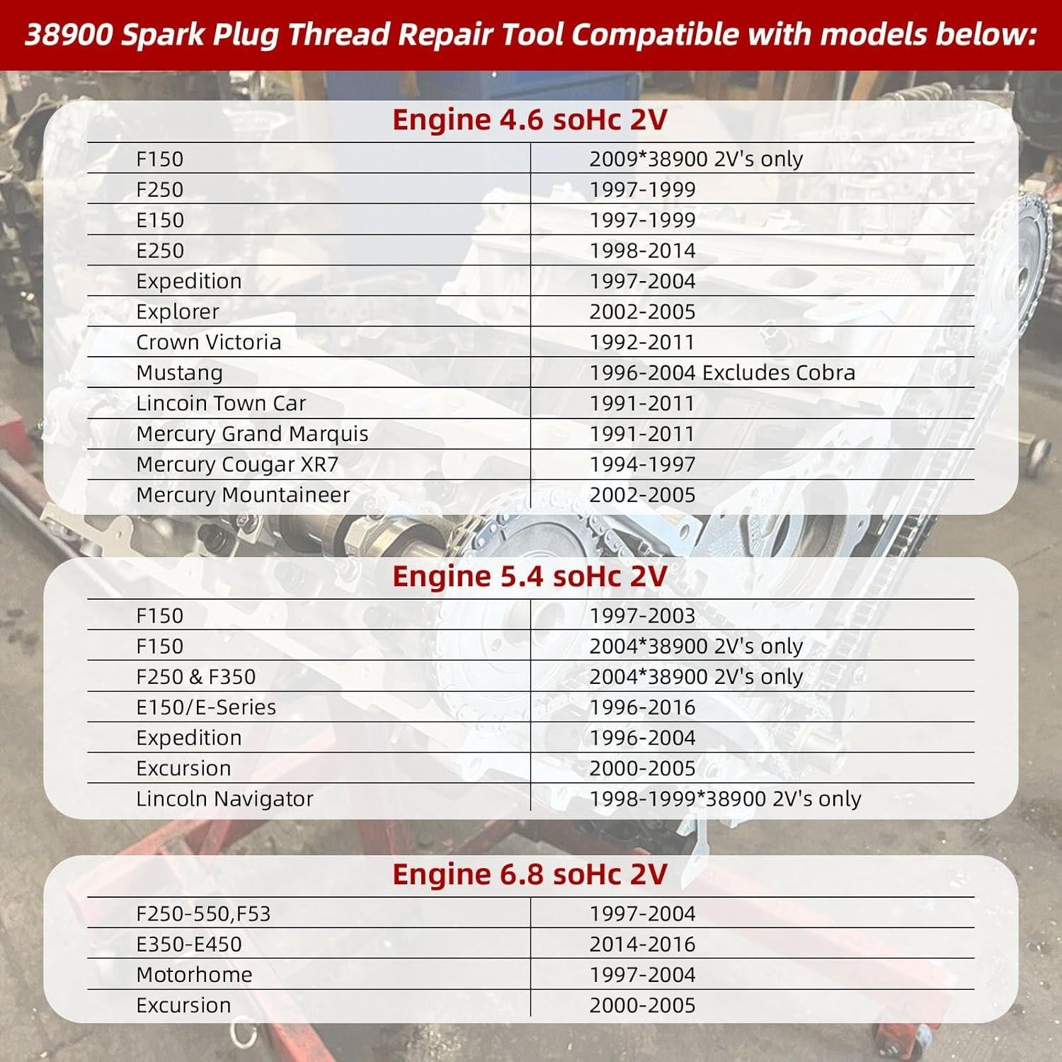 Kit de Herramientas de Reparación de Bujías Ford Triton 38900