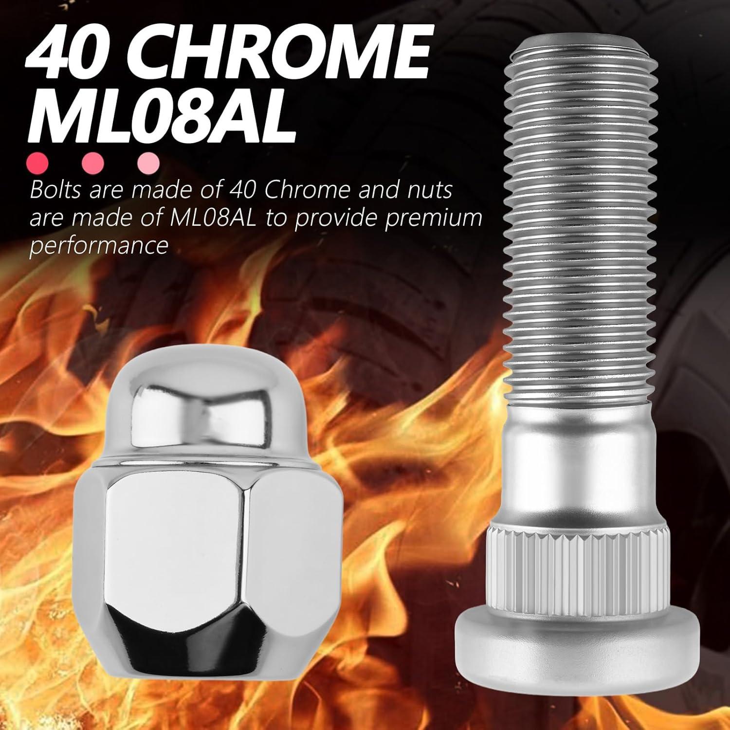 Kit de Pernos de Rueda M12x1.5 Hyundai Kia YGDMD