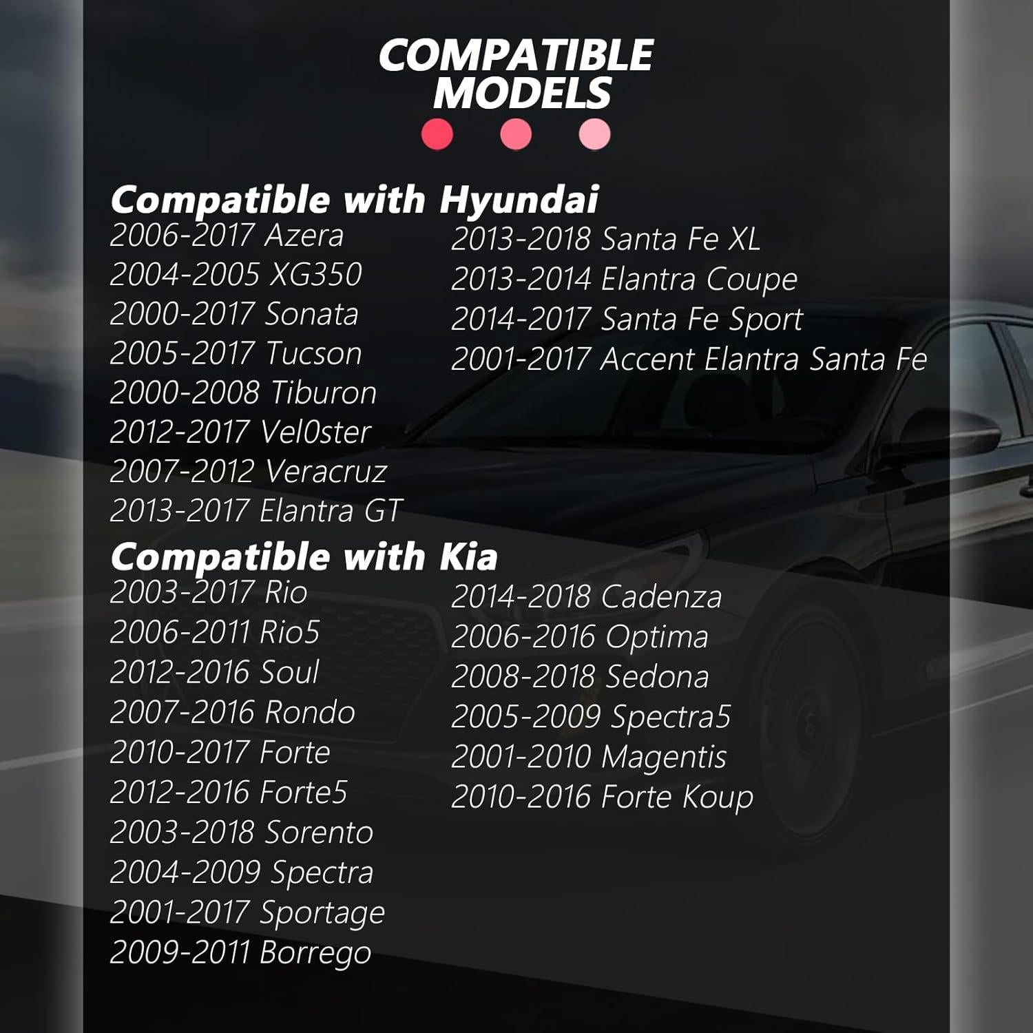 Kit de Pernos de Rueda M12x1.5 Hyundai Kia YGDMD