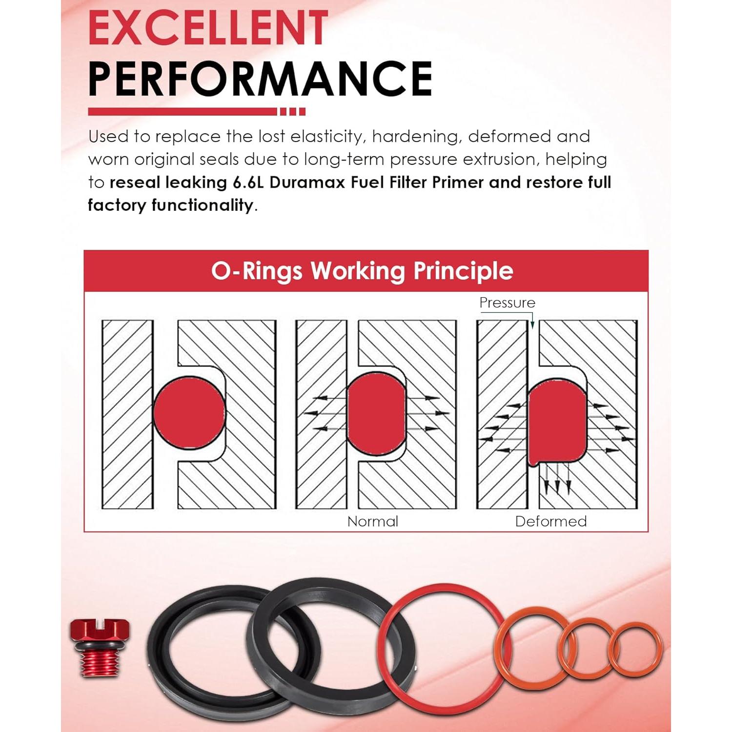 Kit de Sello de Reemplazo Yoursme para Filtro Duramax 6.6L