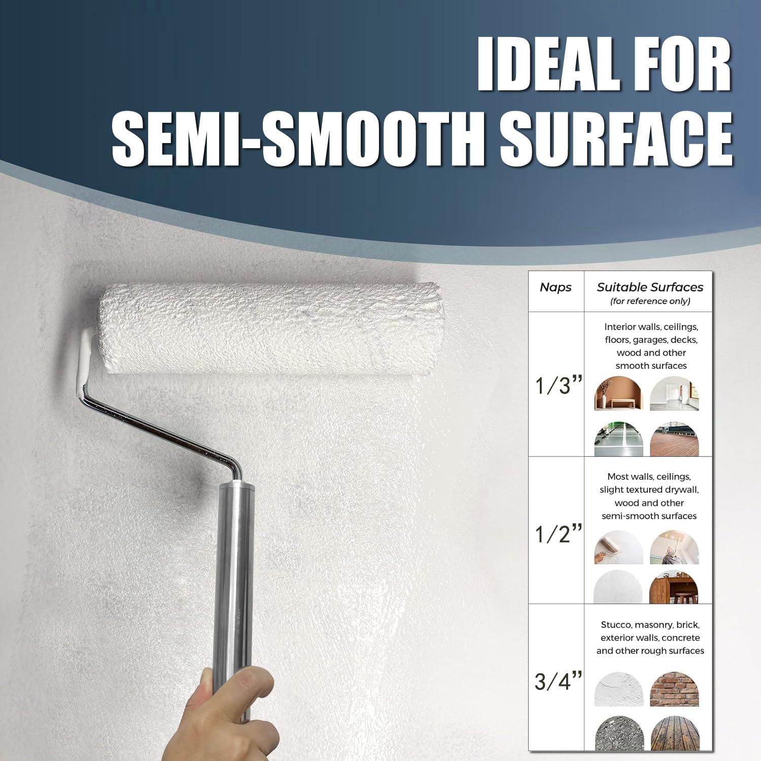 Rodillo de Pintura Koyata con Mango Extensible 2.2m - 3 Piezas