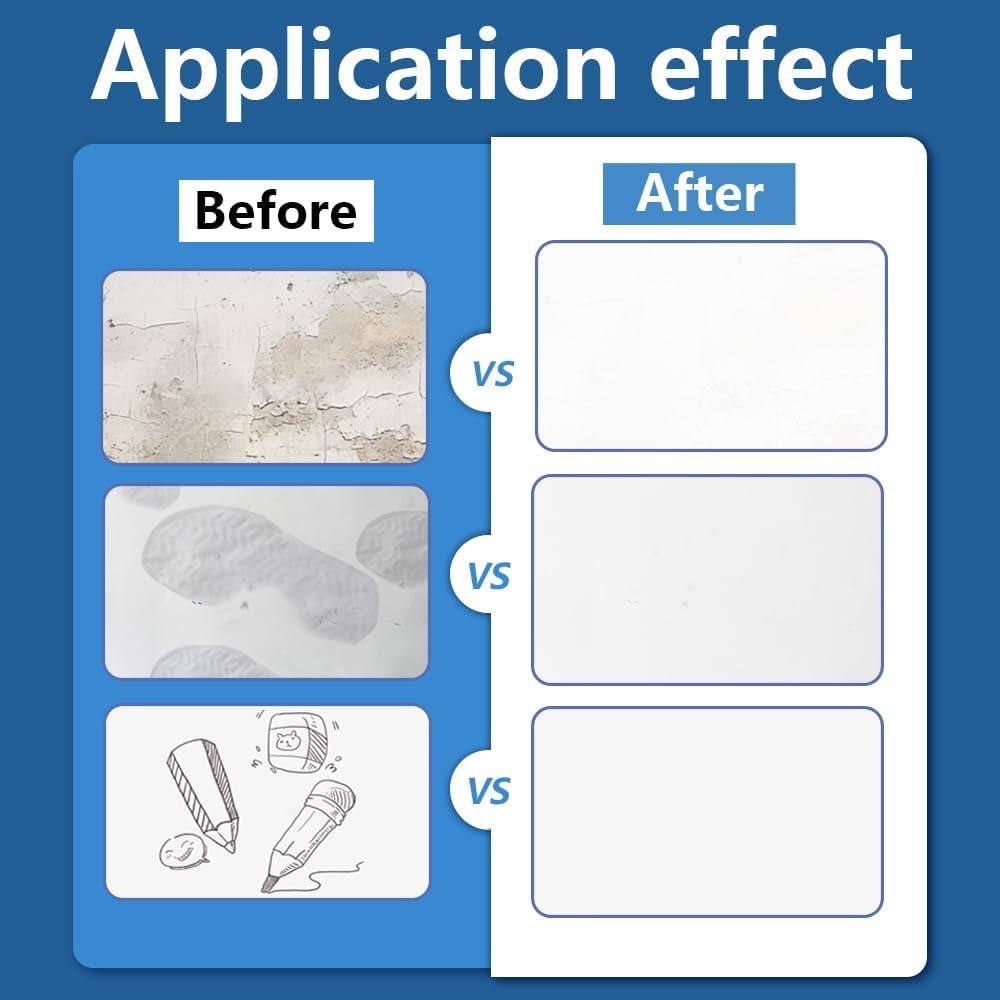 Rodillo de Reparación de Paredes Genérico 500ml Secado Rápido