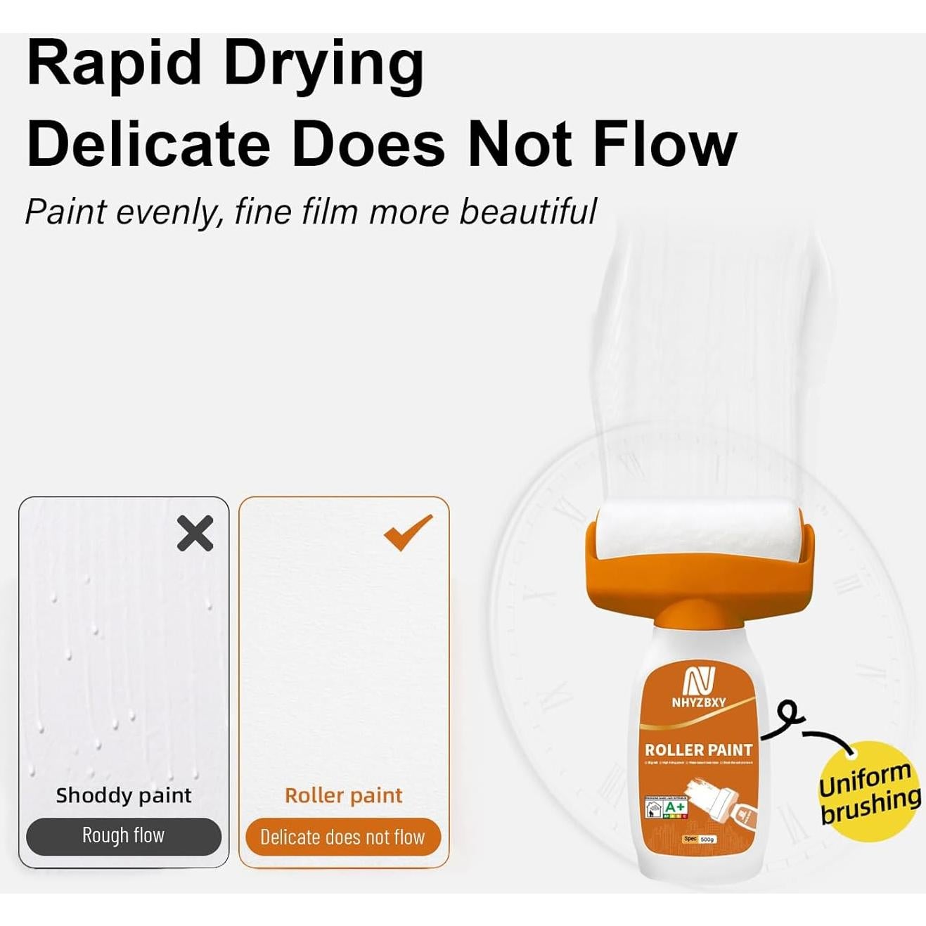 Kit de Reparación de Paredes NHYZBXY GTQ - Rodillo Blanco 0.63 kg