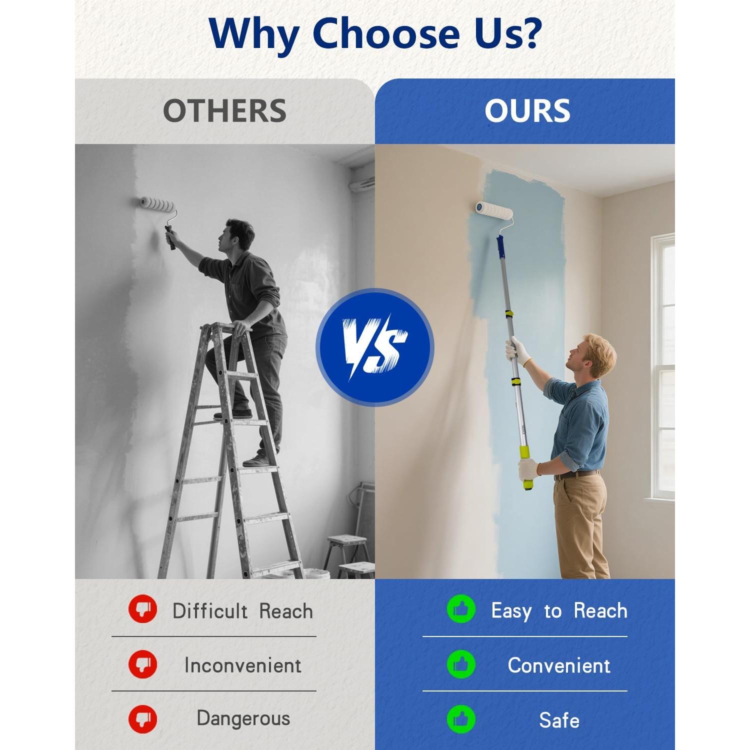 Kit de Rodillos de Pintura 32PCS IDEAALS con Palo Extensible