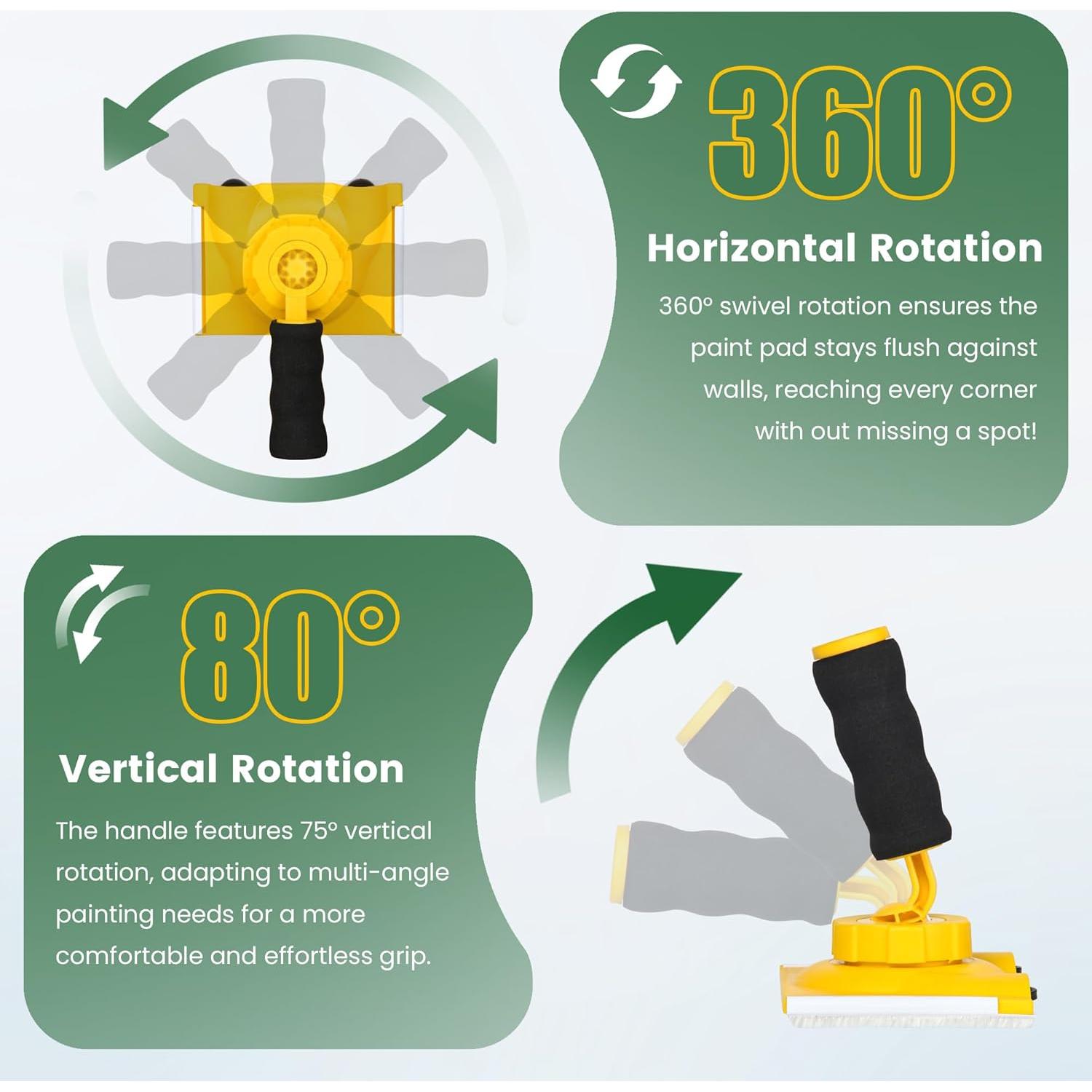 Pintura Edger Voomey 360° con 6 Almohadillas Reemplazables