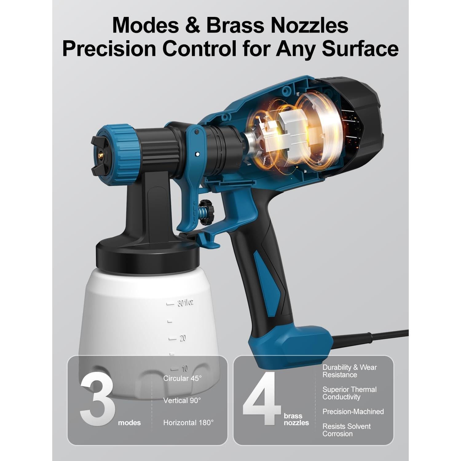 Pulverizador de pintura HVLP WIBENTL W60B2 3 modos 4 boquillas