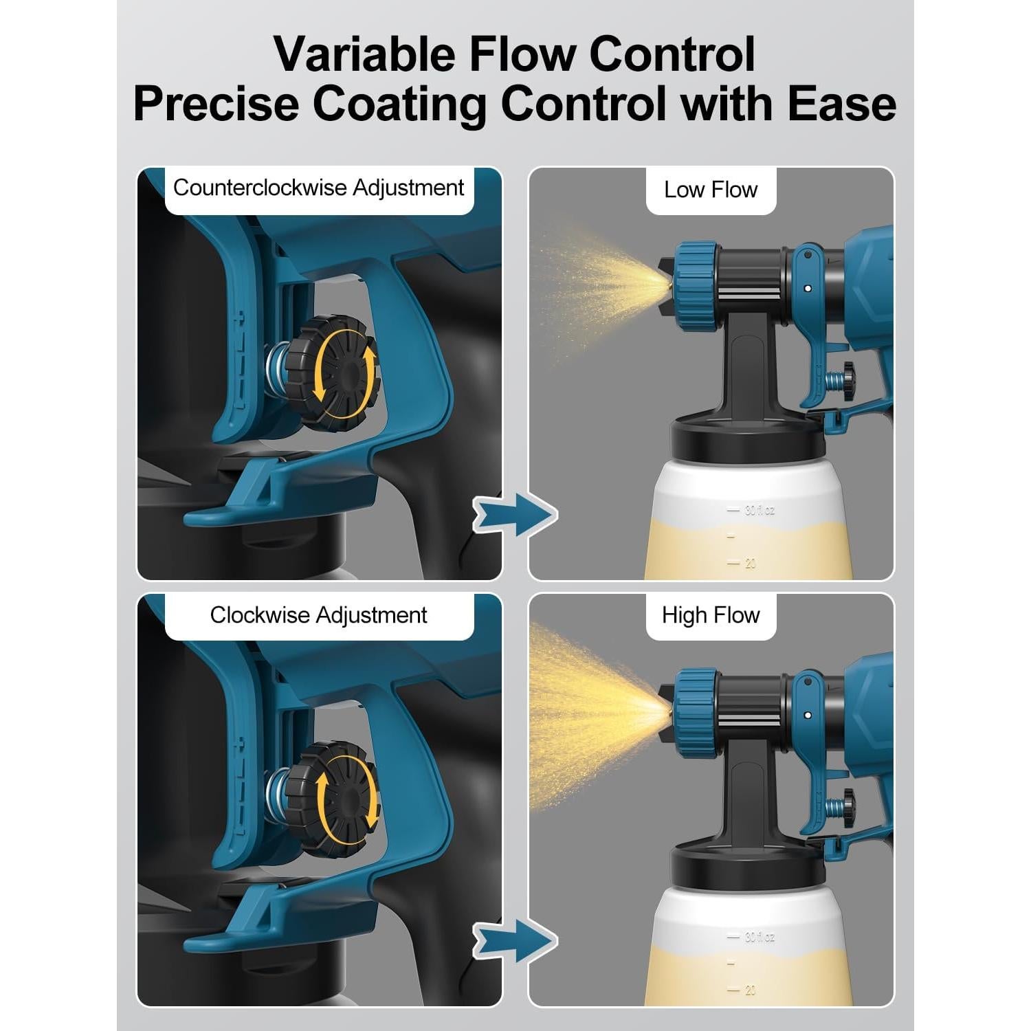 Pulverizador de pintura HVLP WIBENTL W60B2 3 modos 4 boquillas
