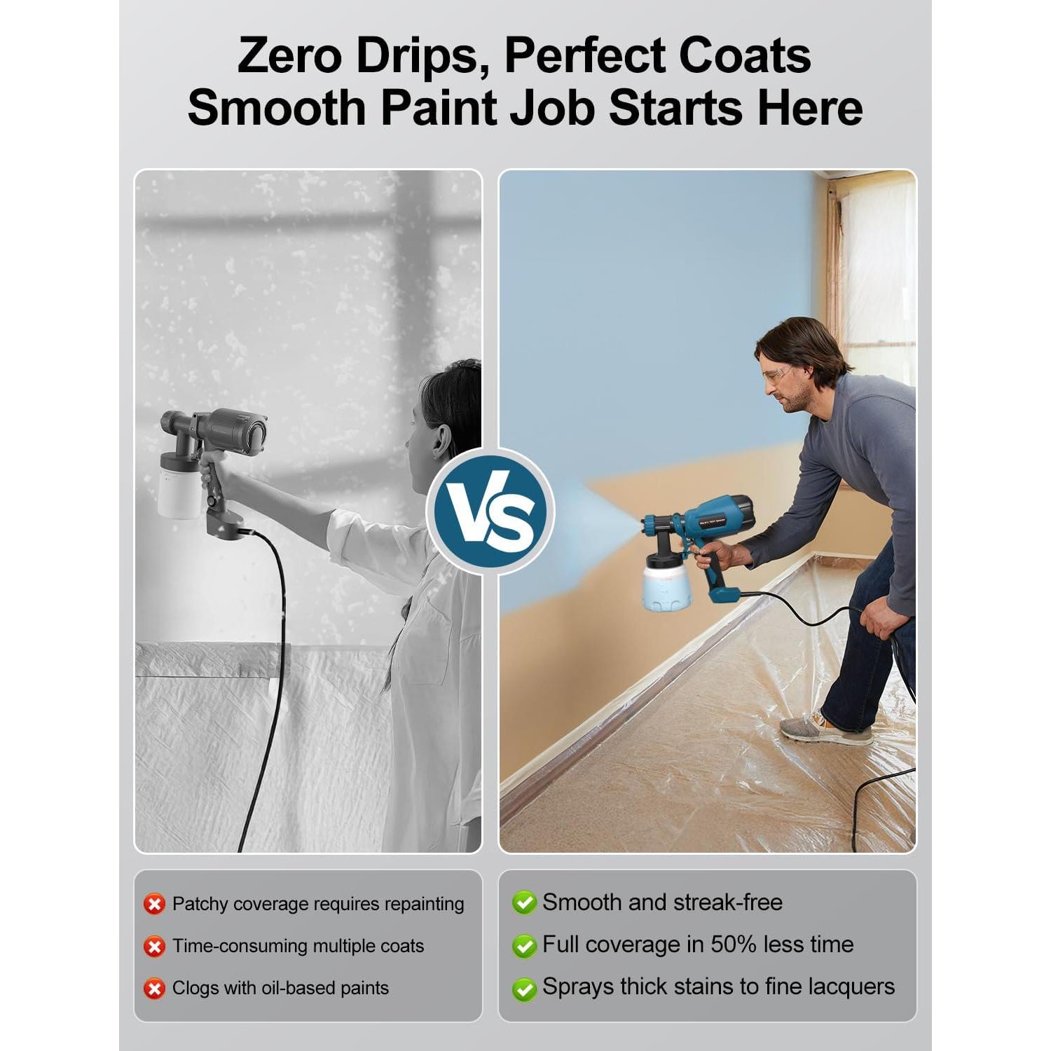 Pulverizador de pintura HVLP WIBENTL W60B2 3 modos 4 boquillas