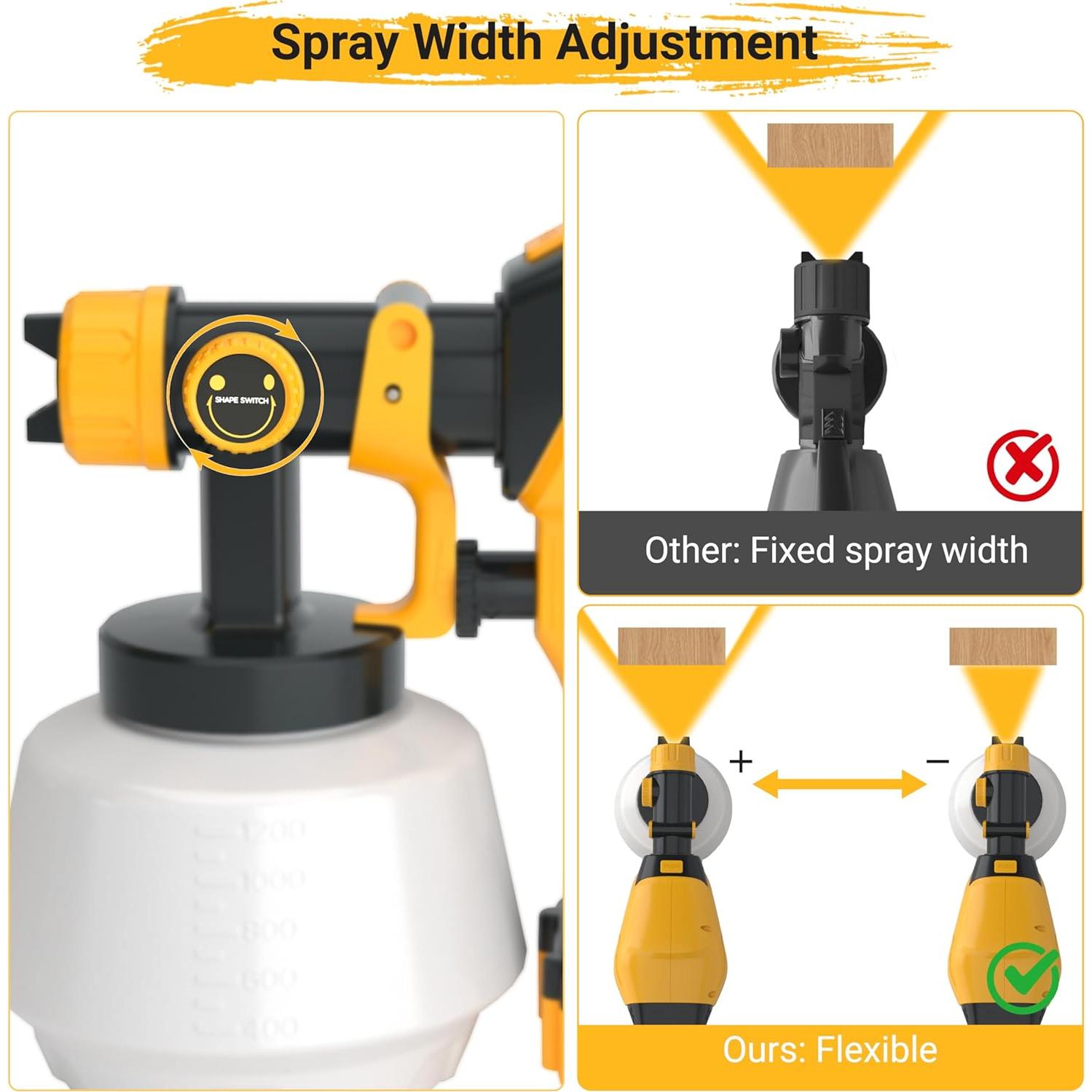 Pulverizador de Pintura Inalámbrico ToCzernobgol JH-12Z 1200ML