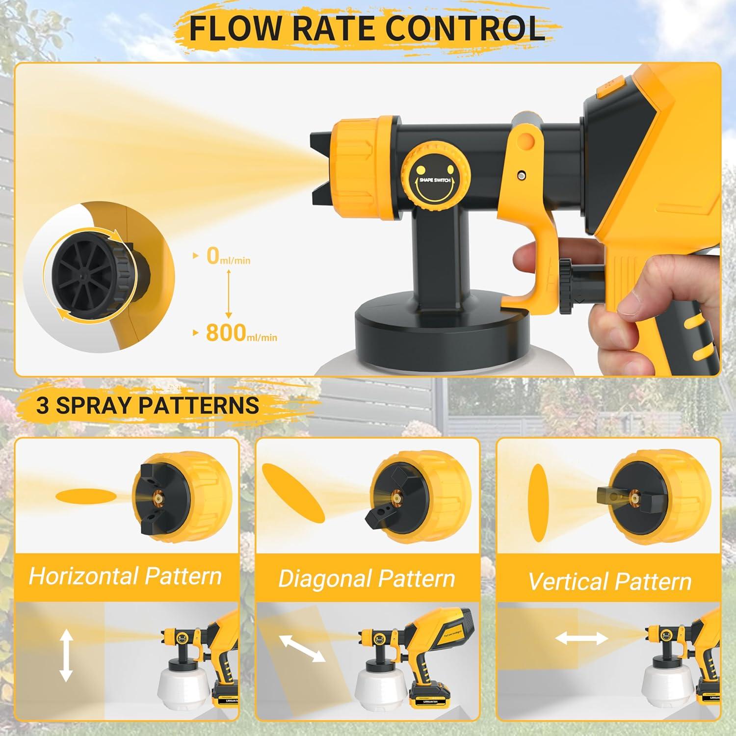 Pulverizador de Pintura Inalámbrico ToCzernobgol JH-12Z 1200ML