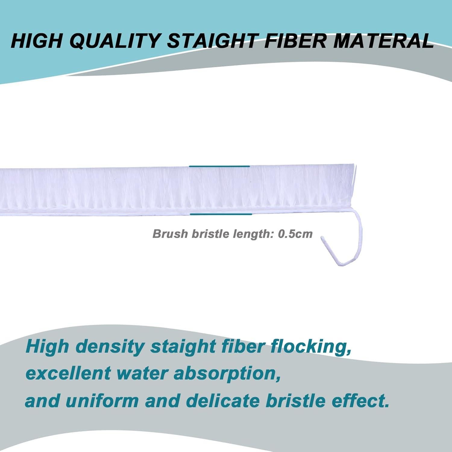 Juego de 4 Almohadillas de Reemplazo para Pintura DIQQHI