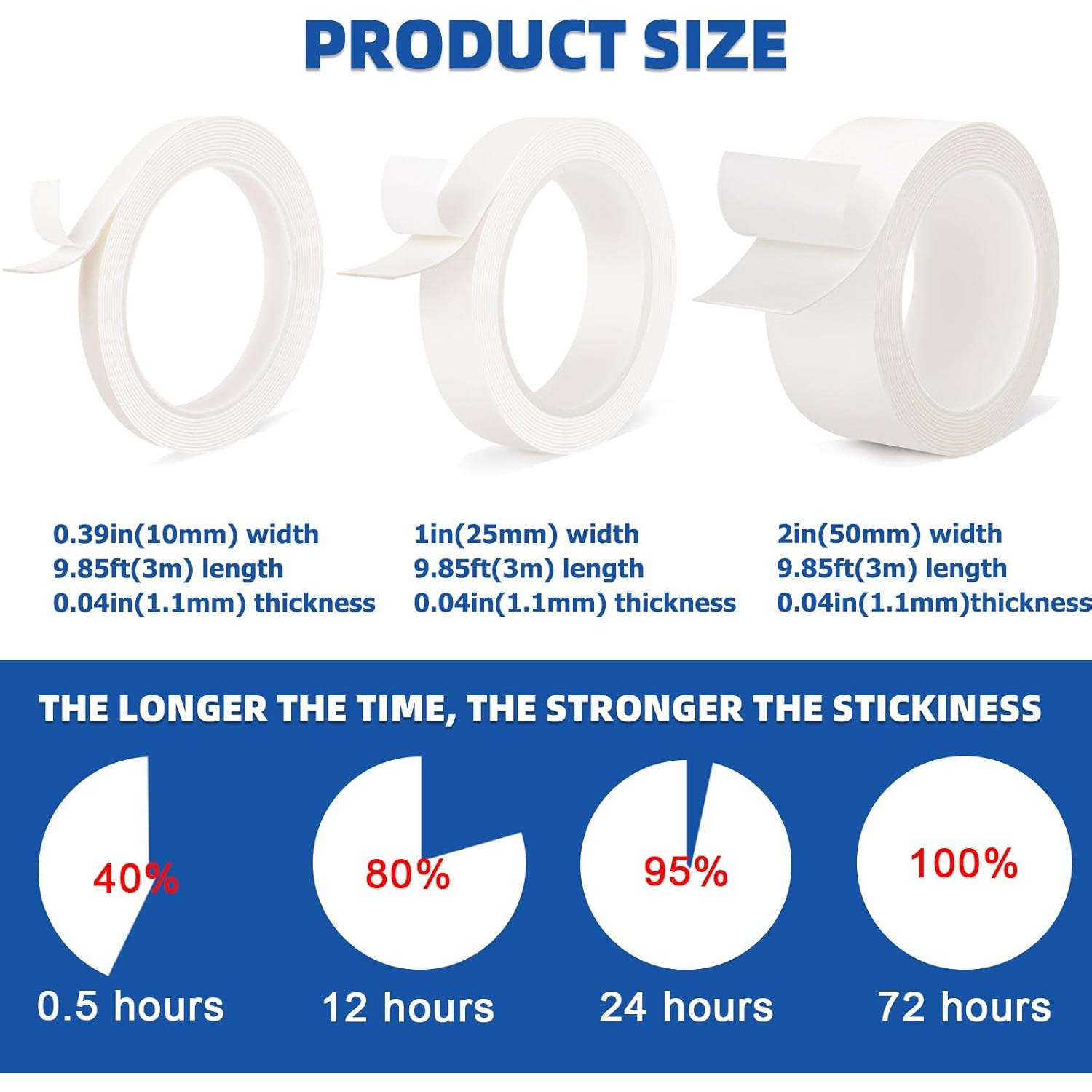 Cinta Doble Cara Pishue 1cm x 3m Alta Resistencia Impermeable