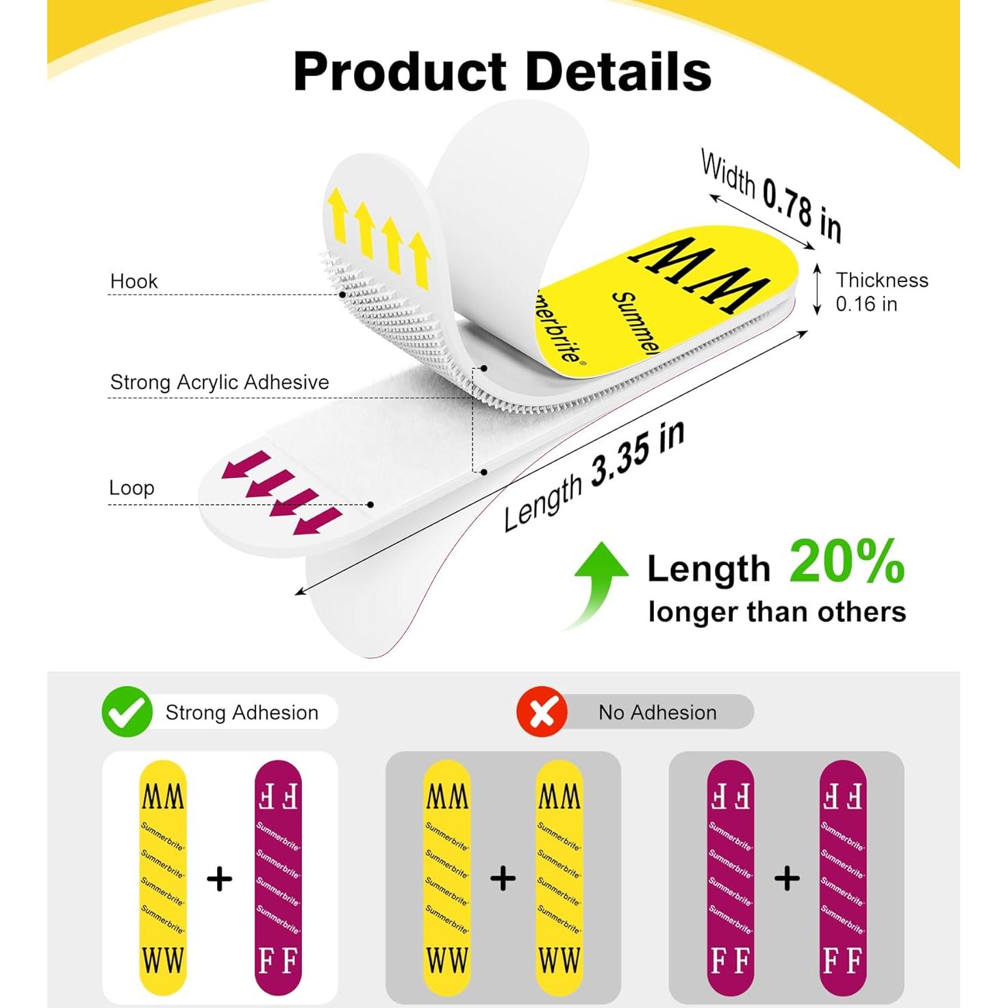 Tiras Adhesivas para Colgar Cuadros SummerBrite - 40 Tiras Medianas