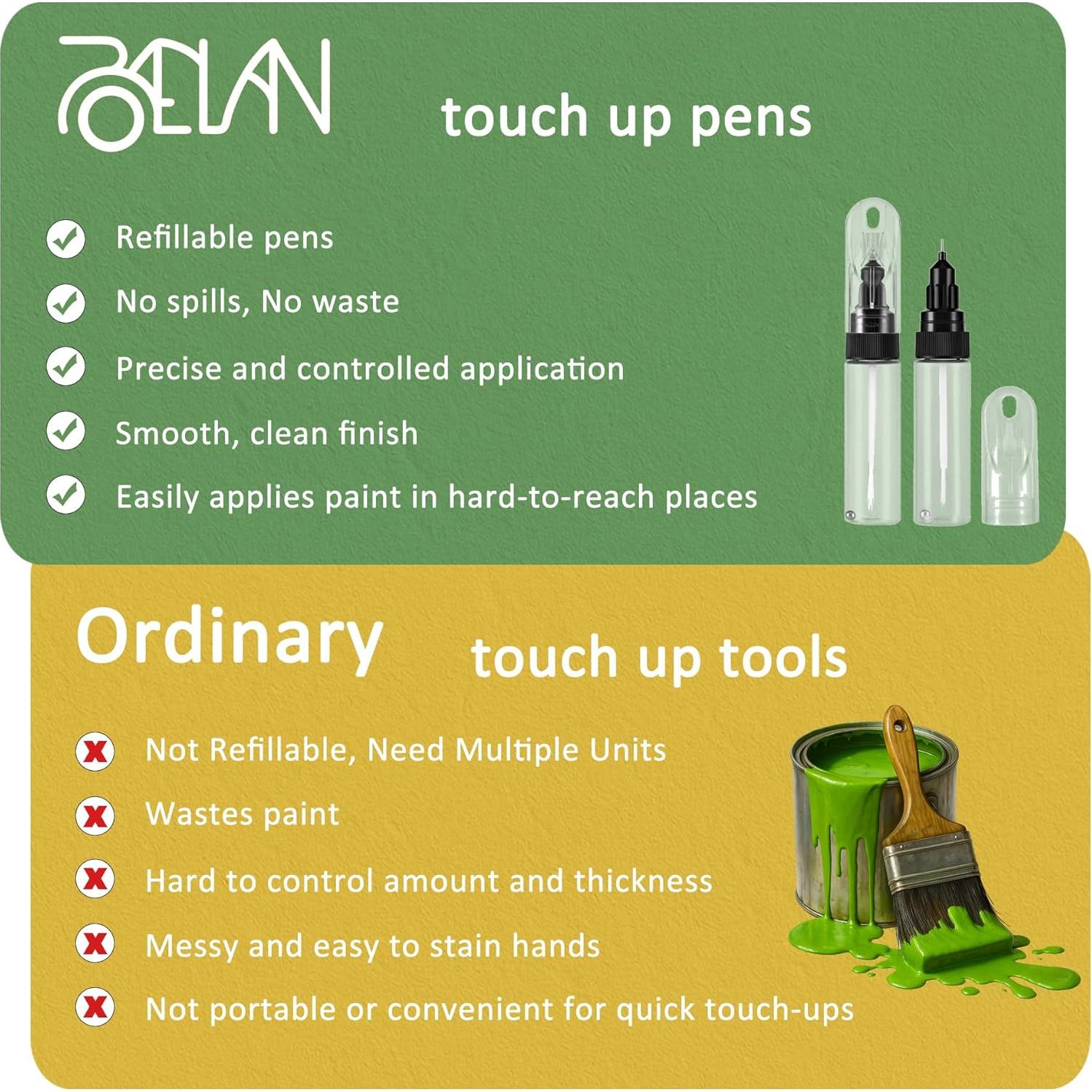 Bolígrafos de Pintura Reutilizables Genérico 20ml Paquete de 3