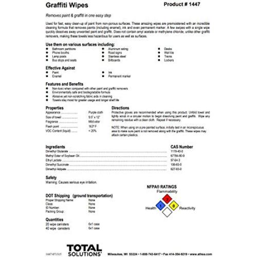 Toallitas Quitagrafitis Athea 40 unidades 24.1x30.5 cm