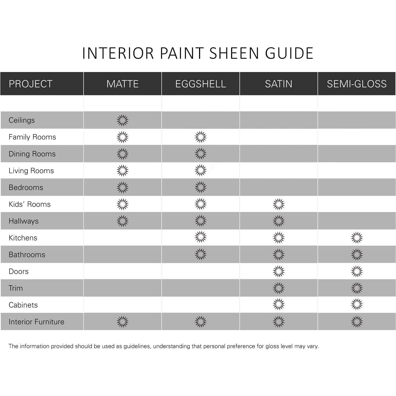 KILZ TRIBUTE Pintura y Primer Satinado 8 Oz Humo de Orquídea