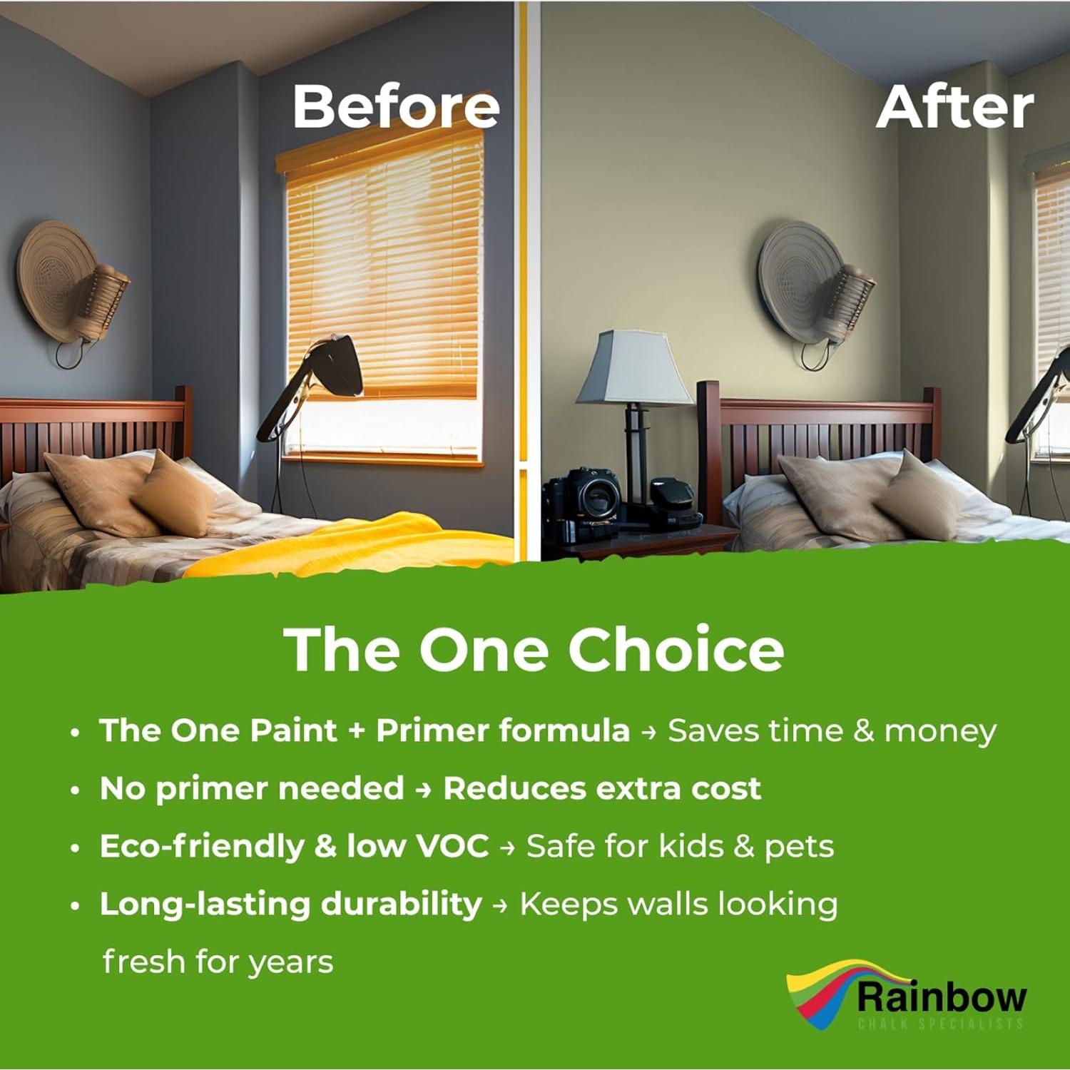 Pintura y Primer Todo en Uno THE ONE Crema Mate 250ml