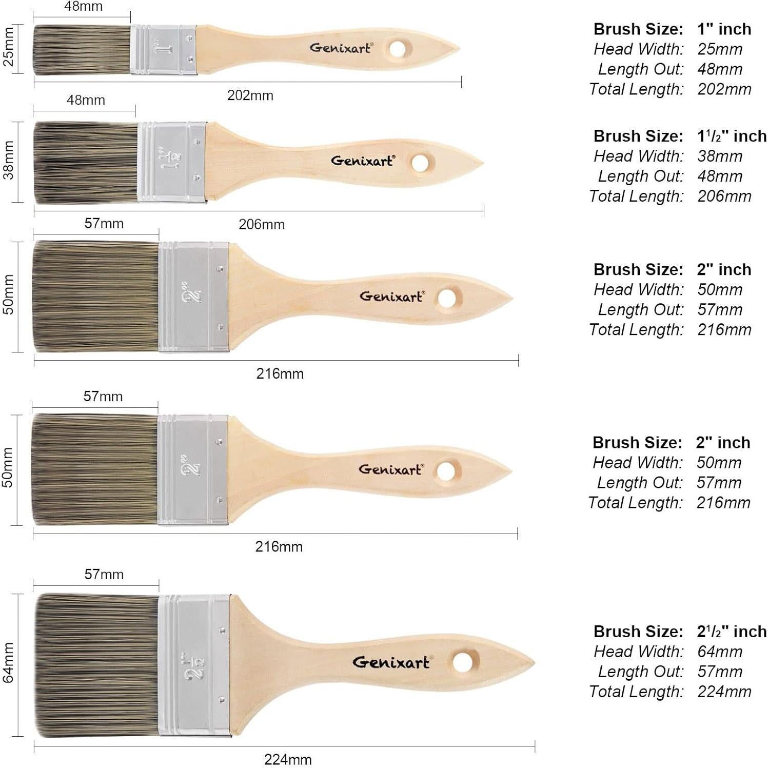 Juego de Brochas de Pintura Genixart 5 Piezas Sintéticas