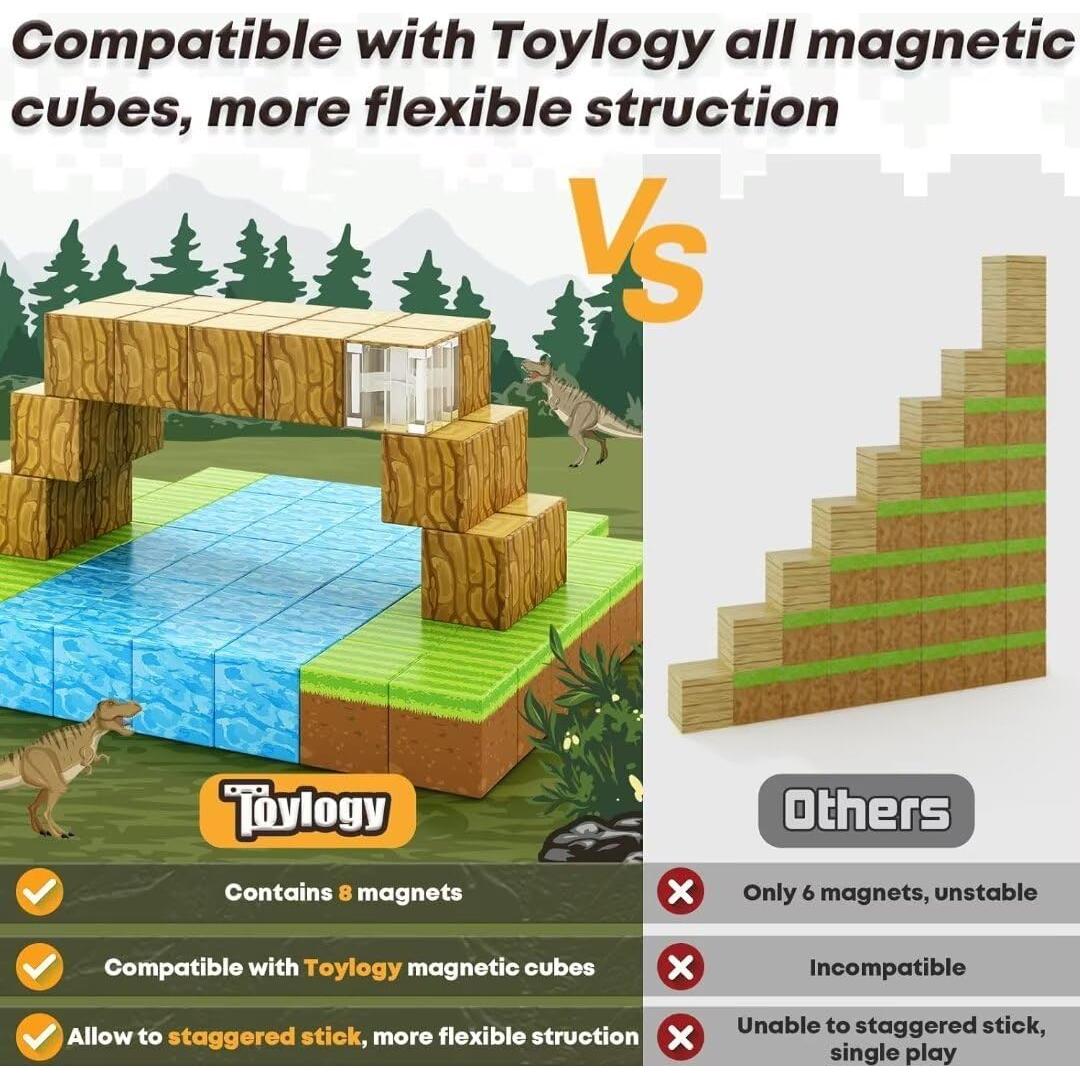 Bloques Magnéticos Toylogy 48PCS 2,54 cm Juguetes STEM
