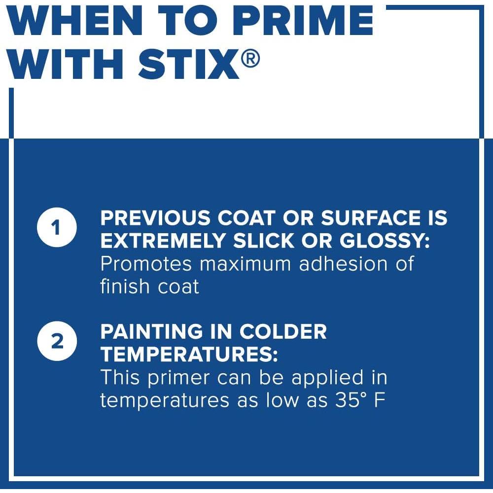 Imprimador Acrílico INSL-X Stix 0.25 Gal Blanco Interior/Exterior