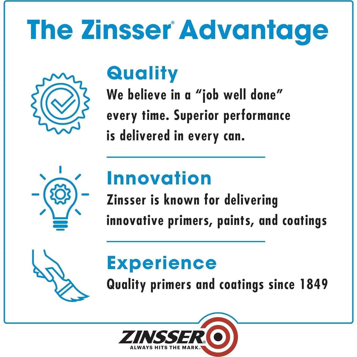 Imprimador Zinsser Bulls Eye 1-2-3 Gris 1 Cuarto 9.29 m²