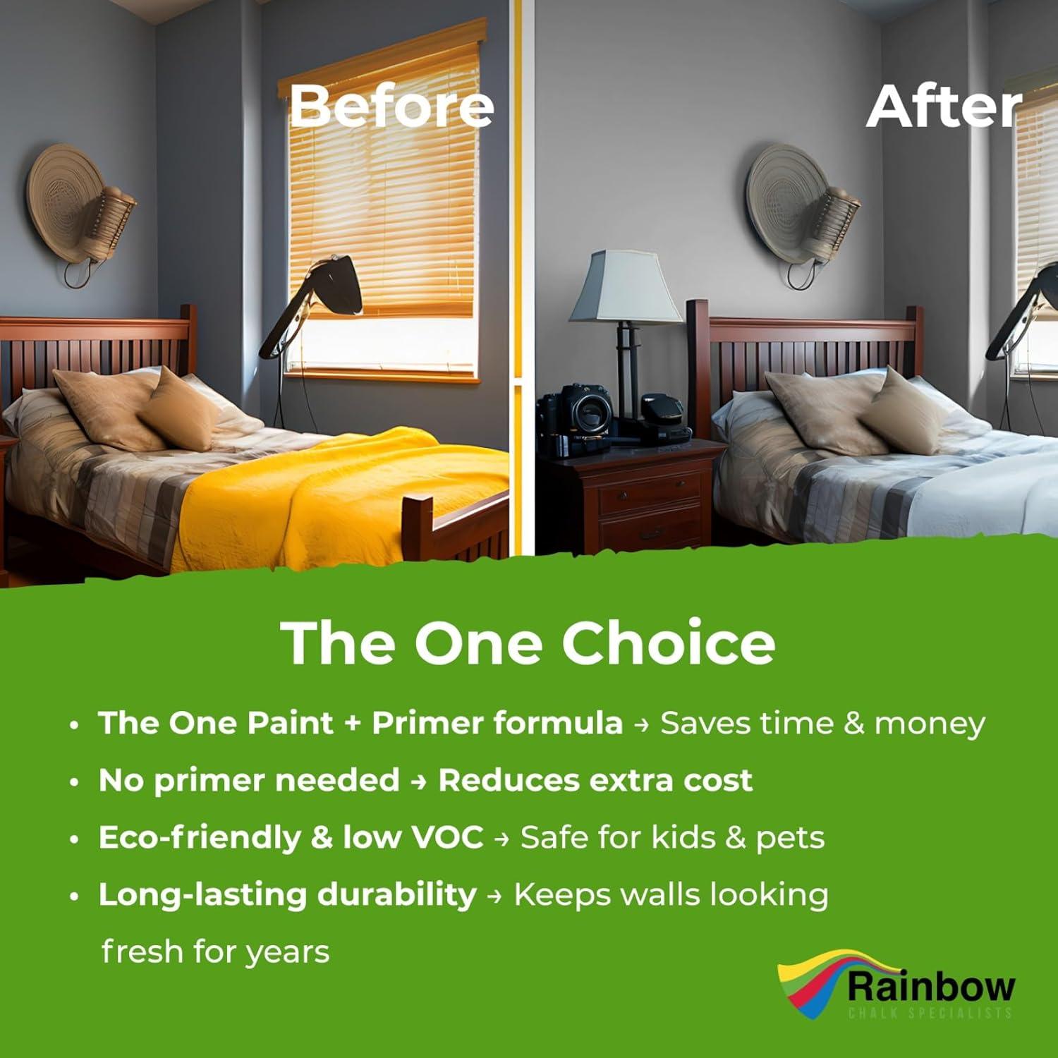 Pintura y Primer Todo en Uno LA UNA - Gris Brillante 250ml