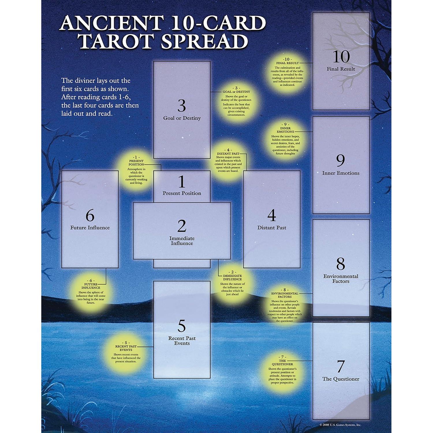 Exploring Tarot Using Radiant Rider-Waite® Deck & Book Set: Beginner-Friendly Starter Set, Complete 78-Card Radiant Rider-Waite® Tarot Deck, 272-Page ... Sheet, Learn Tarot, Refresh Tarot Skills
